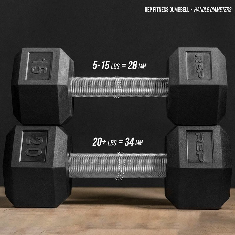 Rep Rubber Hex Dumbbells, 20 lb Pair