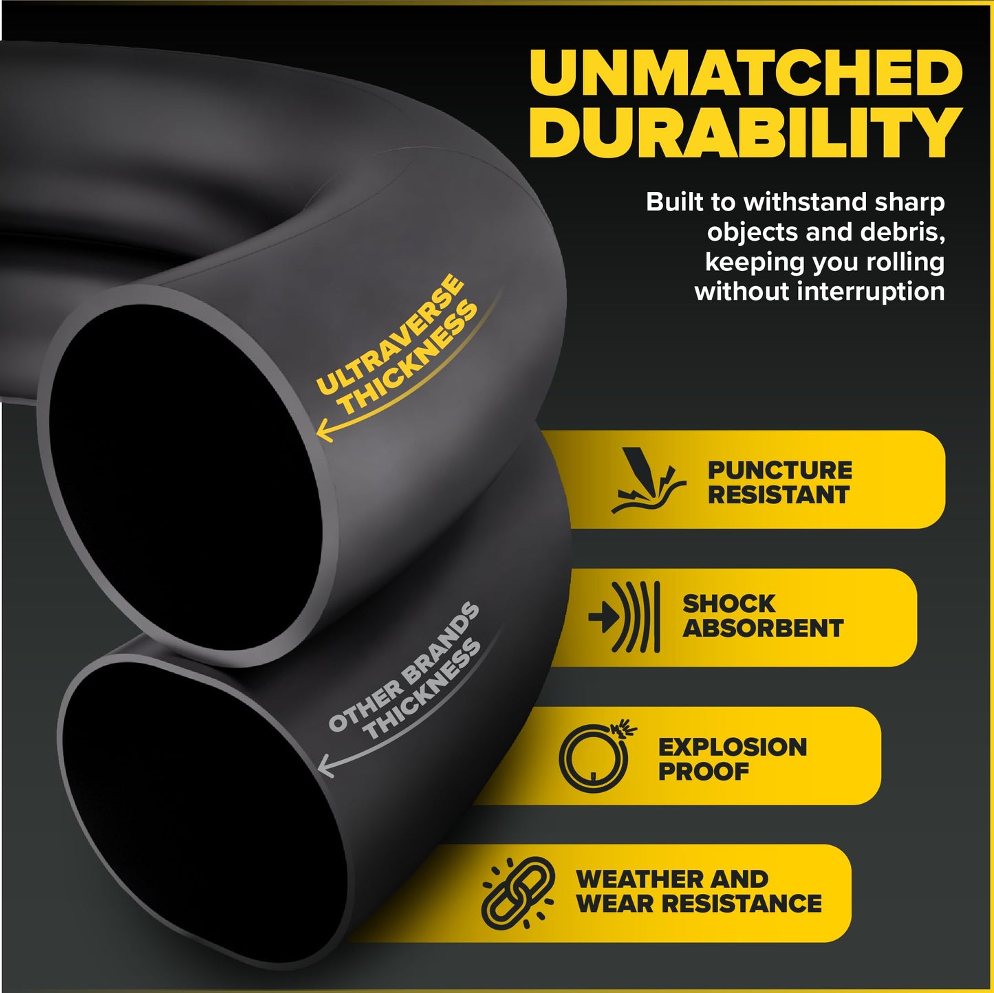 Ultraverse 24" Bike Inner Tubes 24 x 1.75, 1.95, 2.10, 2.125 – Butyl Rubber Bicycle Tubes with Schrader Valve – Compatible with Cruiser, City, Kids, BMX & Mountain Bikes – Set of 2