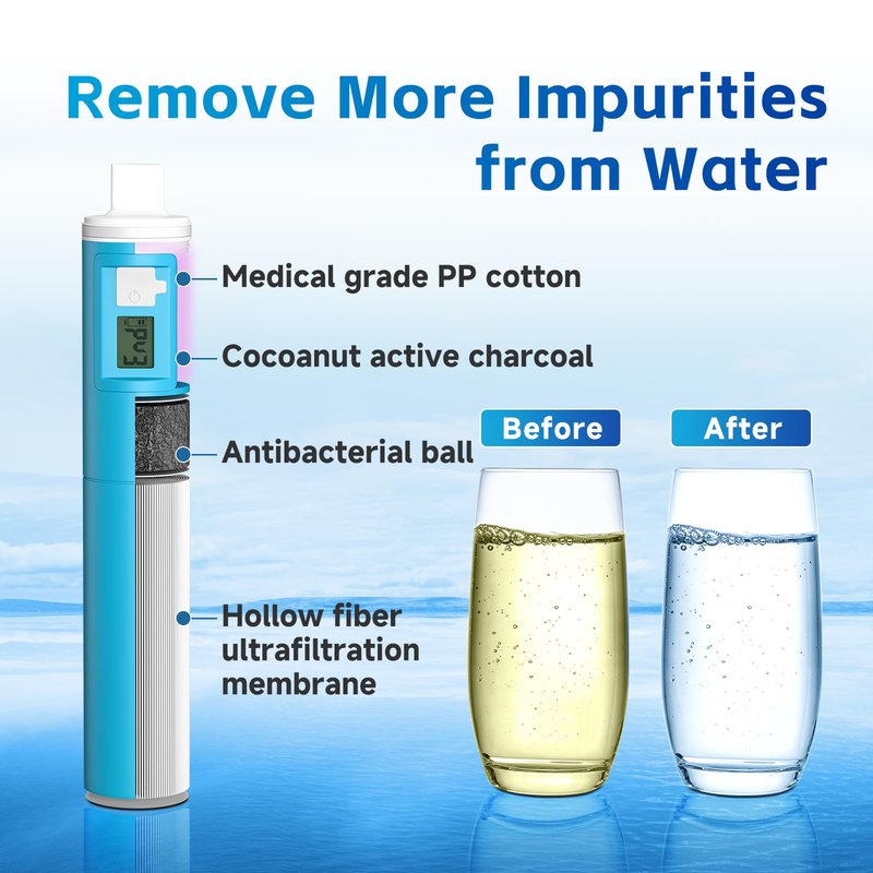 Maicoceter Water Filtration Straw Kit with LED Progress Display & 2 Gallon Bag, 0.1 Micron Portable Purifier for Hiking, Camping, Backpacking & Emergency Survival, Removes Contaminants