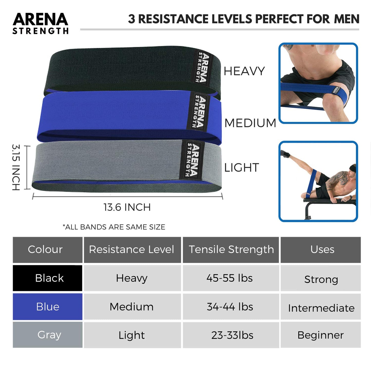 Arena Strength Fabric Glute Bands - Hip Bands for Legs and Butt (3 Pack) Hip Resistance Bands for Men | Leg Resistance Bands for Working Out Including Workout Guide & Travel Case