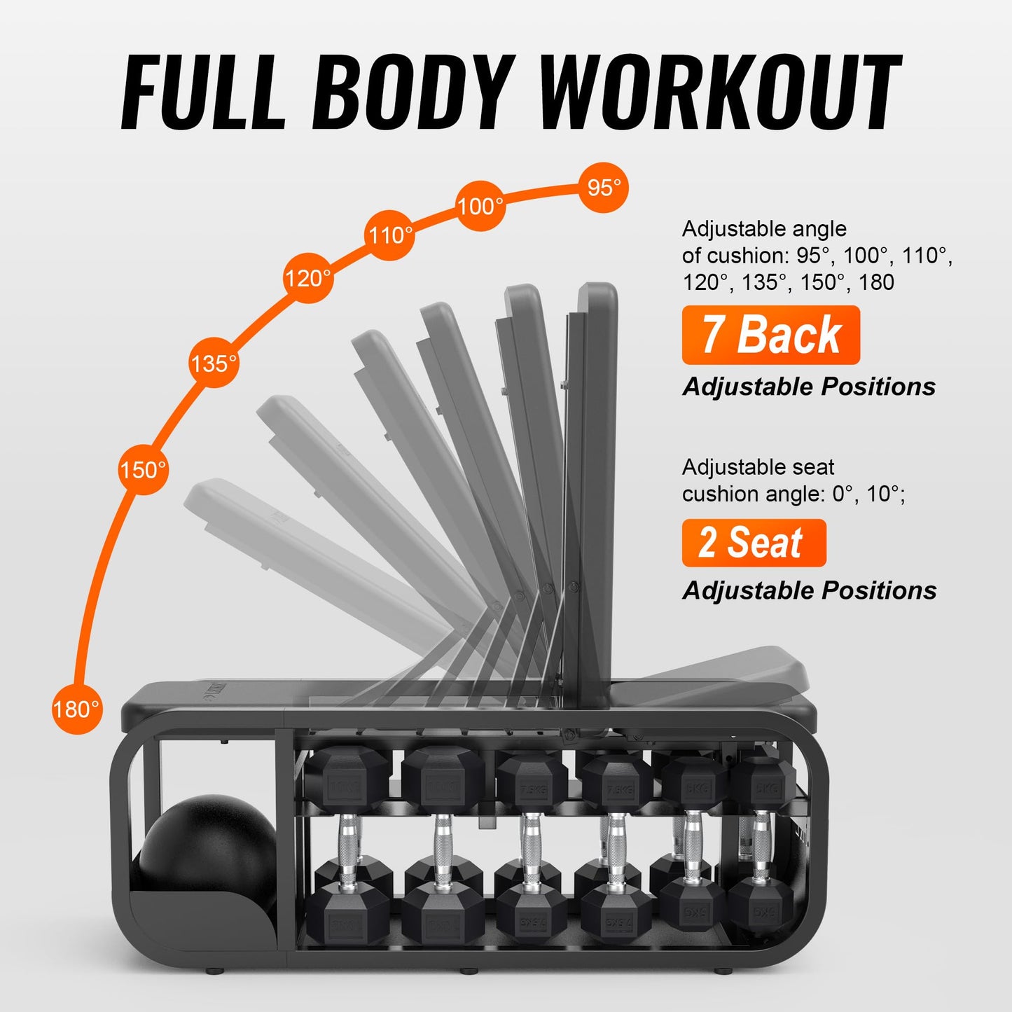 leikefitness Adjustable Weights Bench,Multifunctional Strength Training
