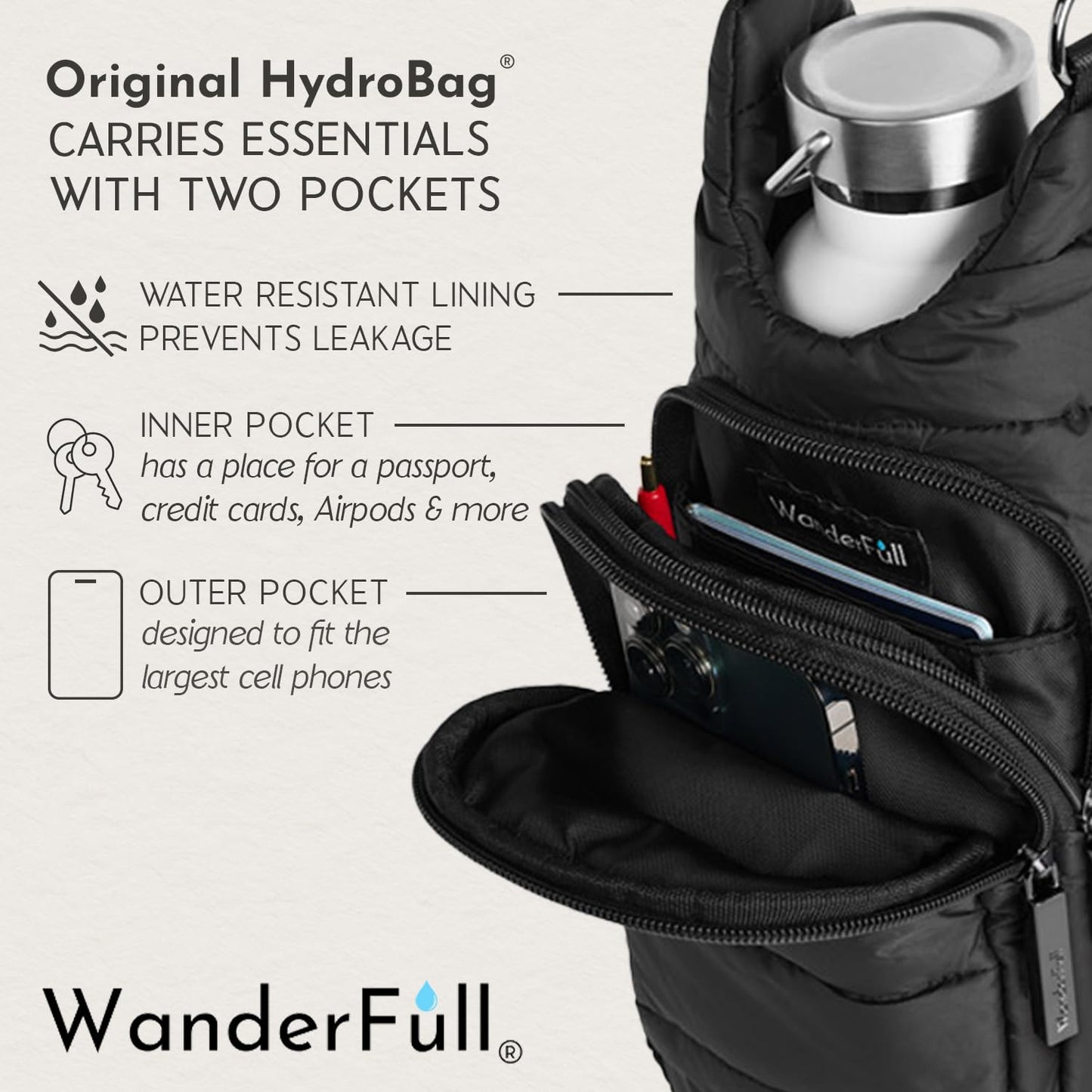 WanderFull® Original HydroBag®, Fits Up to 32 oz Water Bottle Holder with Strap, Hands-Free Crossbody, Water Bottle Carrier Bag with Phone Pocket - Black Matte, Mother’s Day Gift