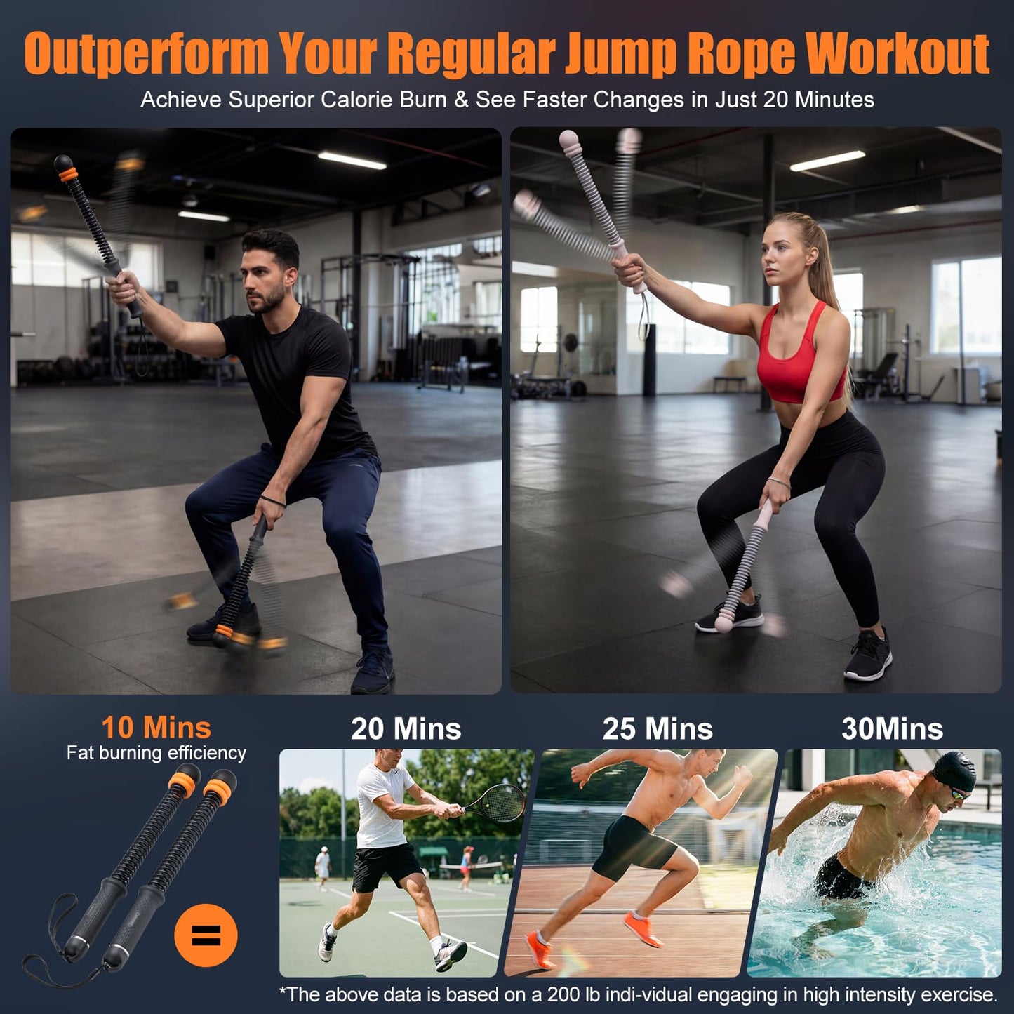 Cordless Battle Ropes with Adjustable Weighted Ropeless Battle Rope for Home Gym Exercise, Portable Workout Equipment for Strength Training & Cardio Fitness for Women & Men