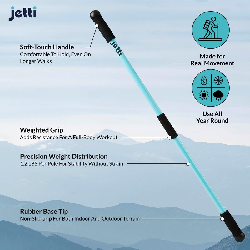 Perfectly Weighted Walking Poles for Full-Body Workouts, Enhanced Stability, and Improved Posture | Includes 2 Walking Poles & Carrying Case | 2.2 lbs