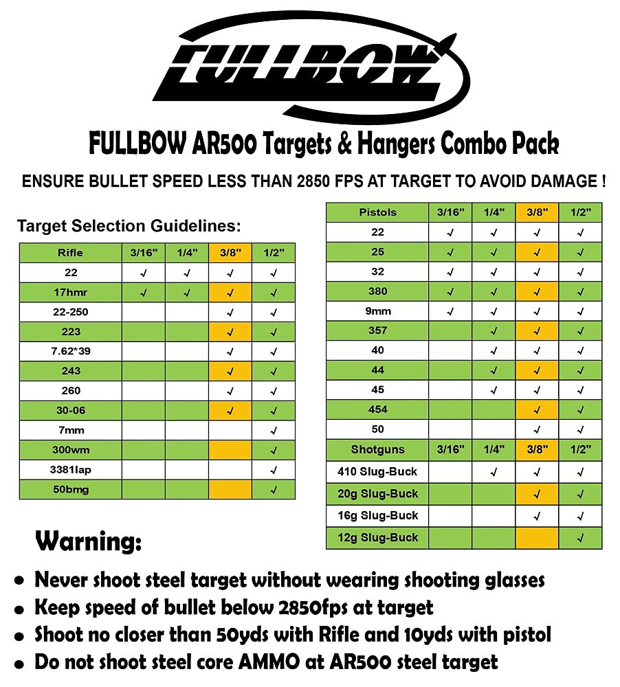 FULLBOW AR500 Steel Target 3/8" - Hangers and Gong Targets Combo Pack, Gong Target Hanging Kit, DIY Target Kit for 1 Inch OD EMT Conduit, Sold Separately