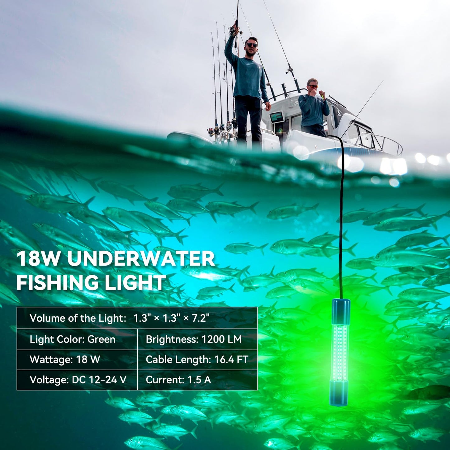 18W Green Underwater Fishing Light, IP68 Waterproof LED Fish Bait Light 1200LM Submersible Attractants Lamp on Boats/Docks for Night Snook Crappie with Battery Clips, DC 12-24V, 16.4ft Cable