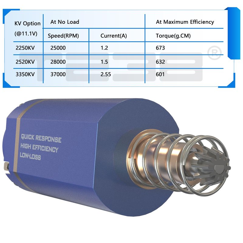 T238-QRBLS480 Airsoft Brushless Motor High Thermal Efficiency High Torque & Speed AEG Brushless Motor for Airsoft