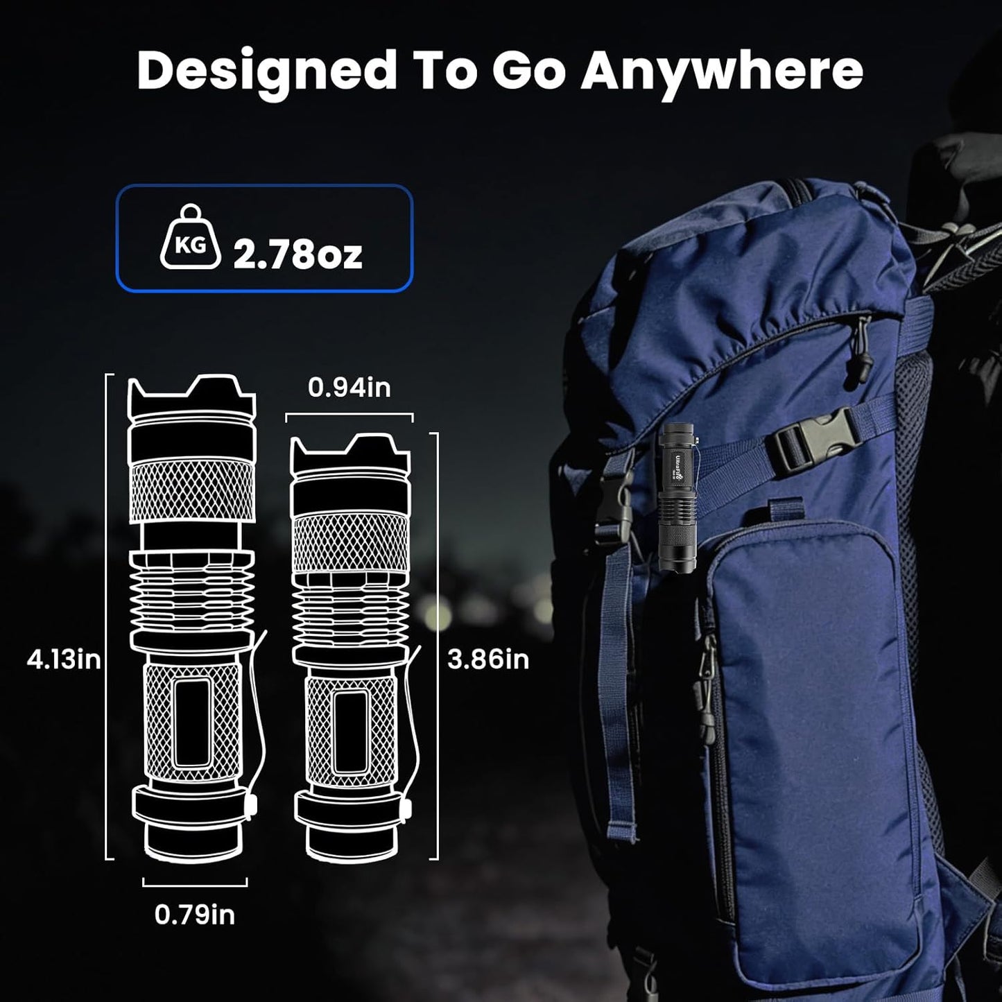 Rechargeable Blue LED Flashlight - Bright 450-460nm Single Mode Zoomable | 2 Pack for Hunting & Fishing