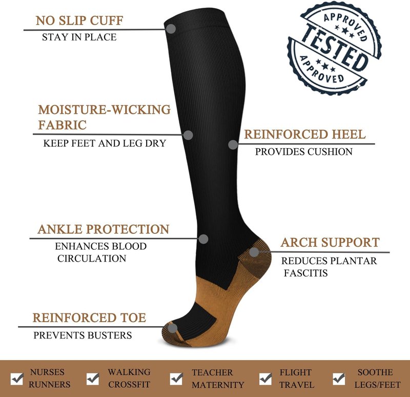 Copper Compression Socks for Men & Women - 4 Pairs for Running, Cycling & Travel Support