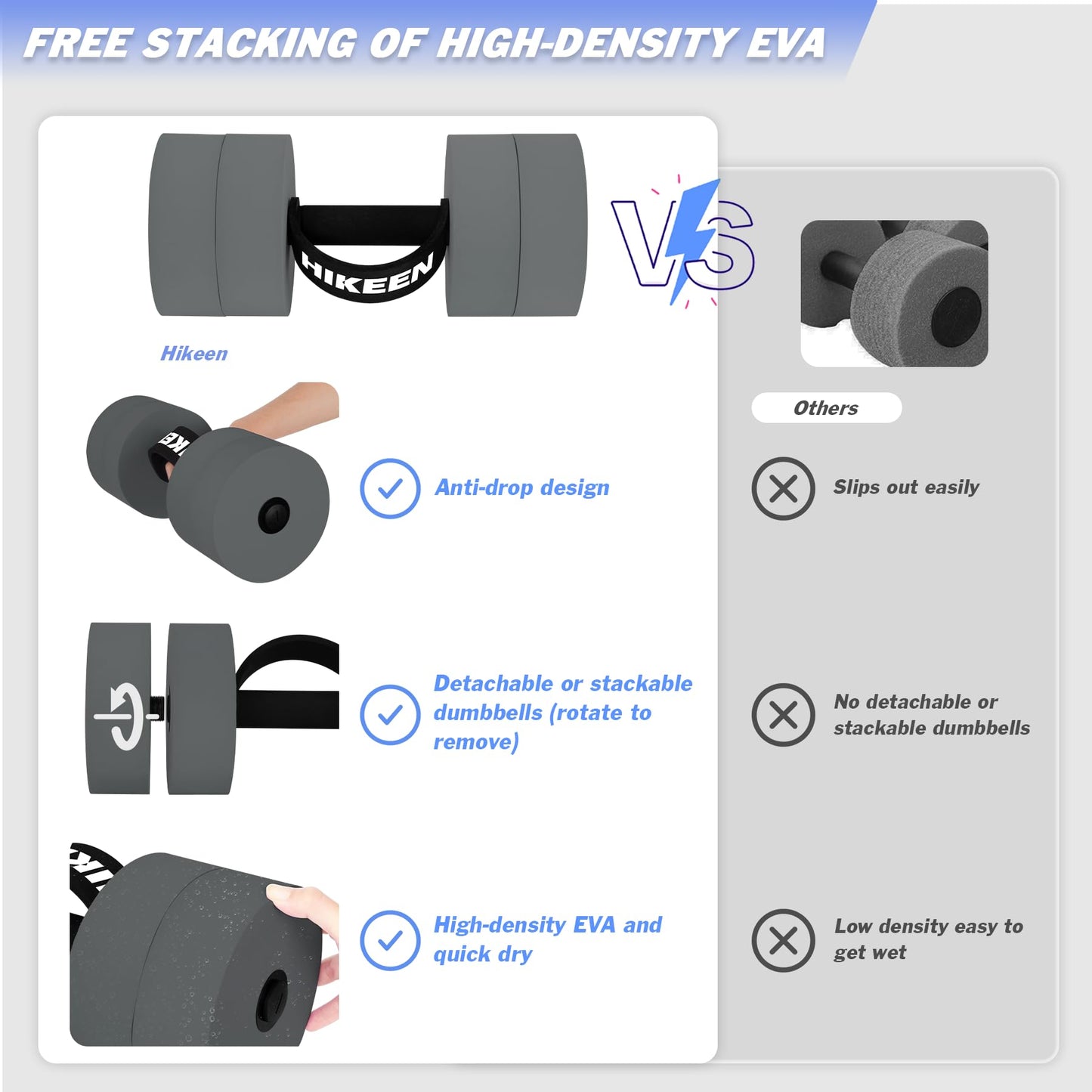 Hikeen Aquatic Exercise Dumbbells Water Dumbbell Pool Resistance Aquatic Fitness Barbells With 4 High-Density EVA Foam Pool Weights Dumbbells, for Water Aerobics Weight Loss (2 EVA Grey)