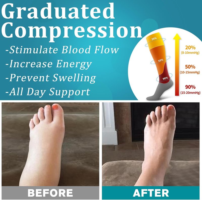 Compression Socks for Men & Women - 6 Pack Copper Support for Circulation | Ideal for Running, Nursing, and Athletics