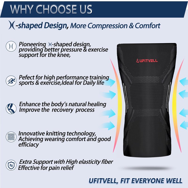 Knee Brace for Women & Men - UFITVELL 2 Packs knee compression sleeve for Knee Pain, Ideal for Gym, Running, Basketball, volleyball, Yoga, Support Meniscus Tear, swelling & Arthritis Pain Relief -