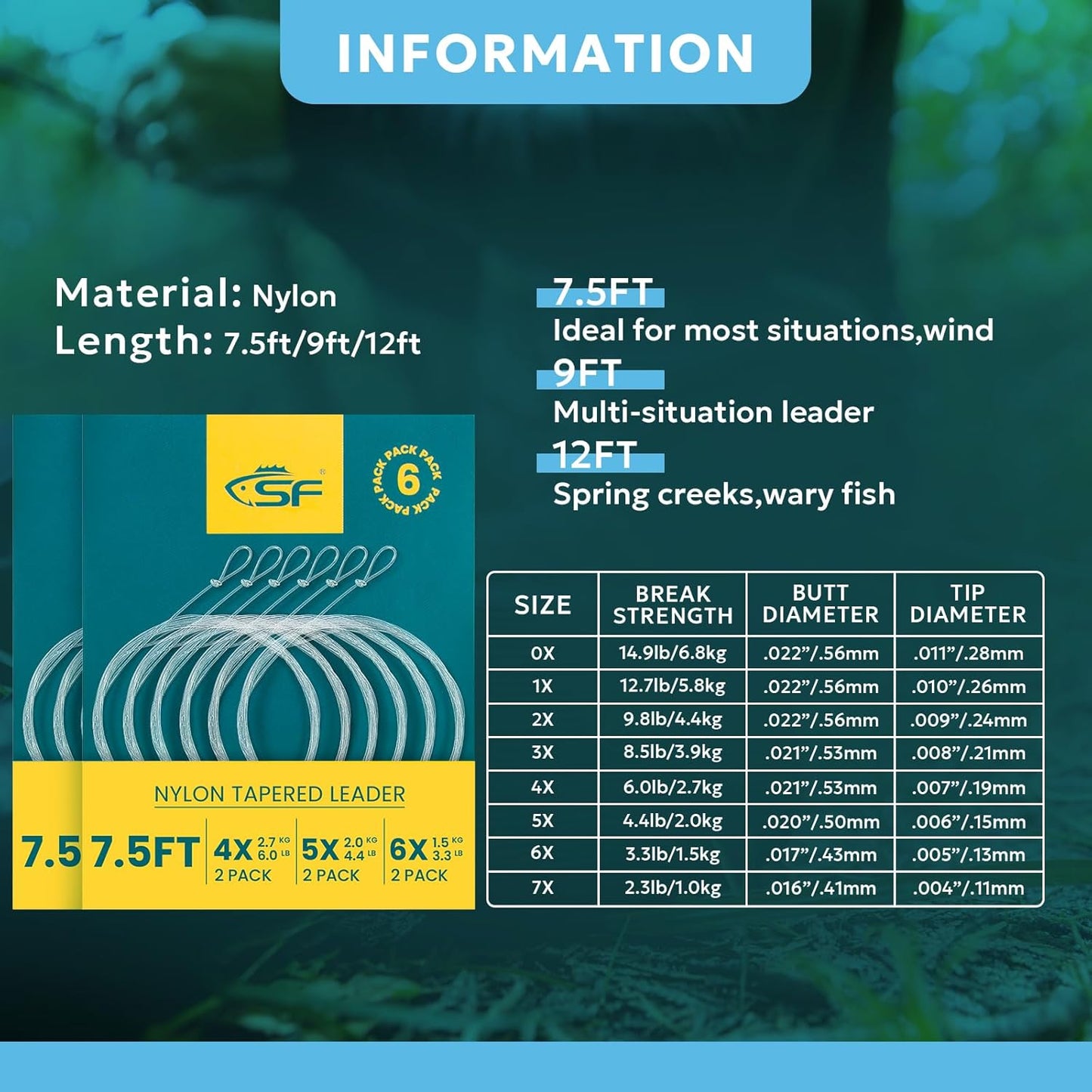 Pre-Tied Loop Fly Fishing Tapered Leader - Durable Nylon for Freshwater & Saltwater | 7.5FT to 15FT Options