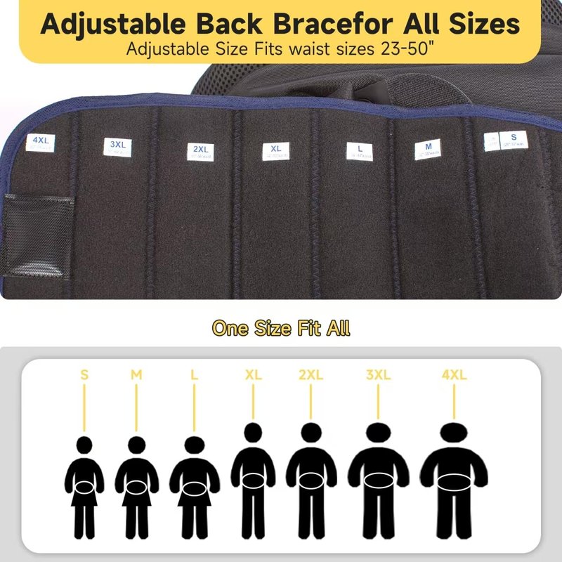 Mathgetin LSO Back Brace for Lower Back Pain, Dual Pulley System Lumbar Support Belt for Herniated Disc, Scoliosis, Sciatica, Adjustable Arch Back Support, Universal Size
