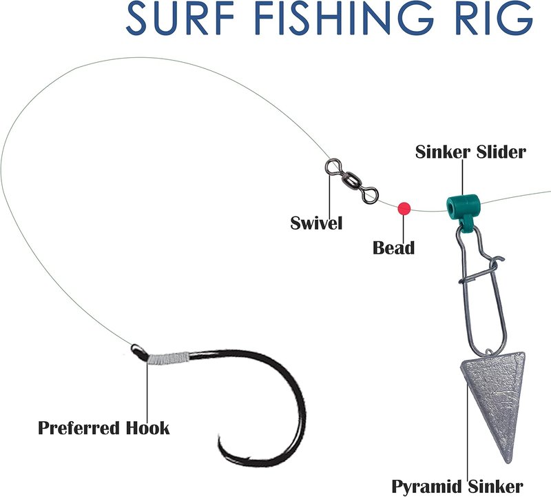 Pyramid Sinkers Fishing Weights - Saltwater Surf Fishing Tackle | 1oz, 2oz, 3oz Options