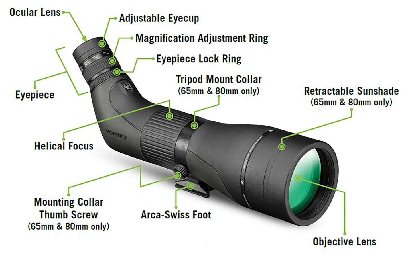 Vortex Optics Crossfire HD Spotting Scopes (12-36x50 Straight)