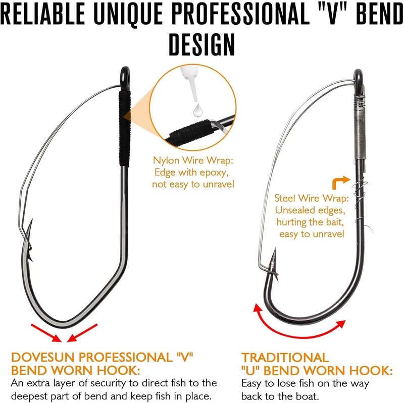 Weedless Worm Hooks for Wacky & Texas Rig Fishing - 30PCS Professional V Bass Hooks | Freshwater & Saltwater Sizes 1/0, 2/0, 3/0