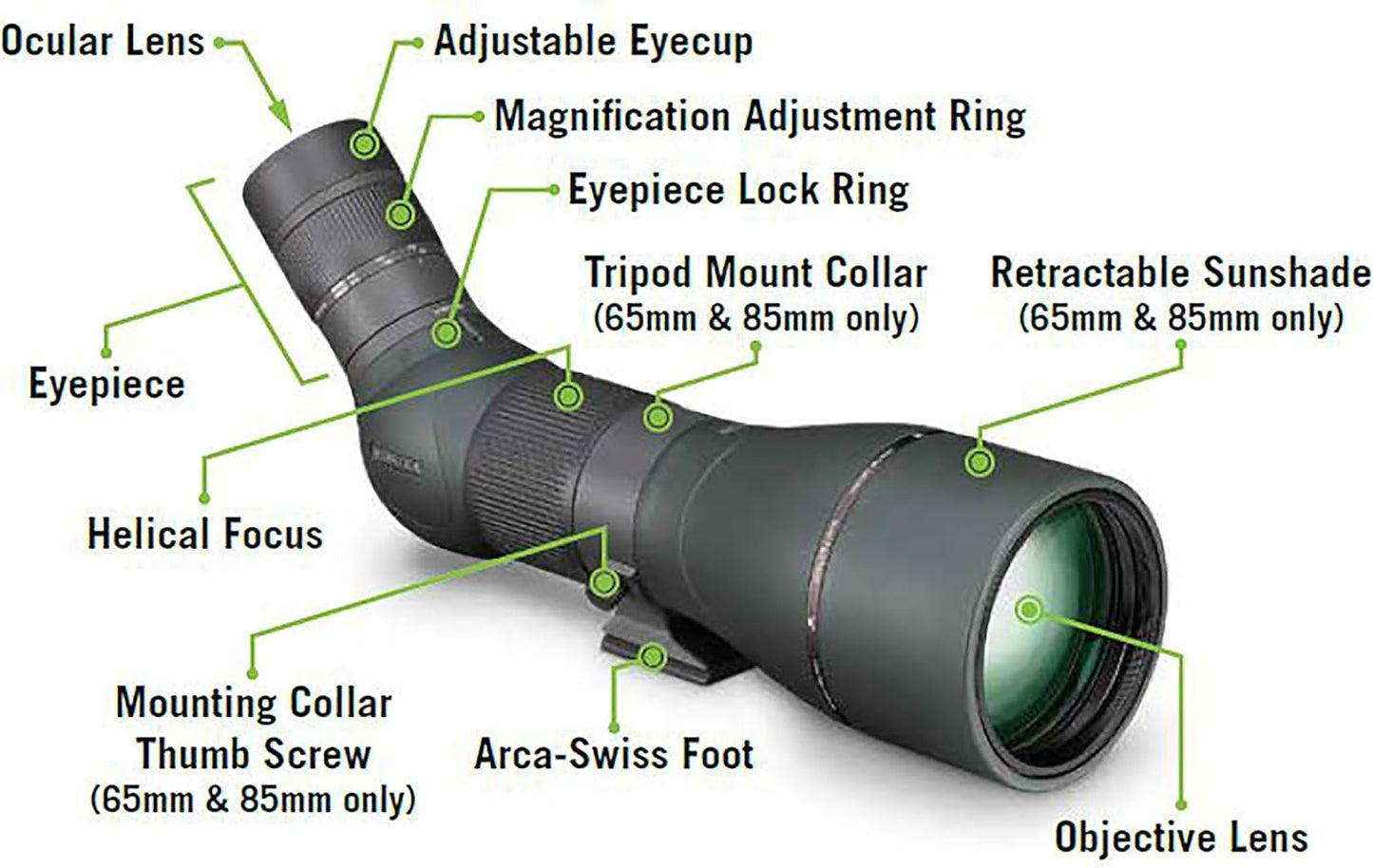 Razor HD Spotting Scopes - High-Definition Clarity for Precision Viewing | Lightweight & Durable