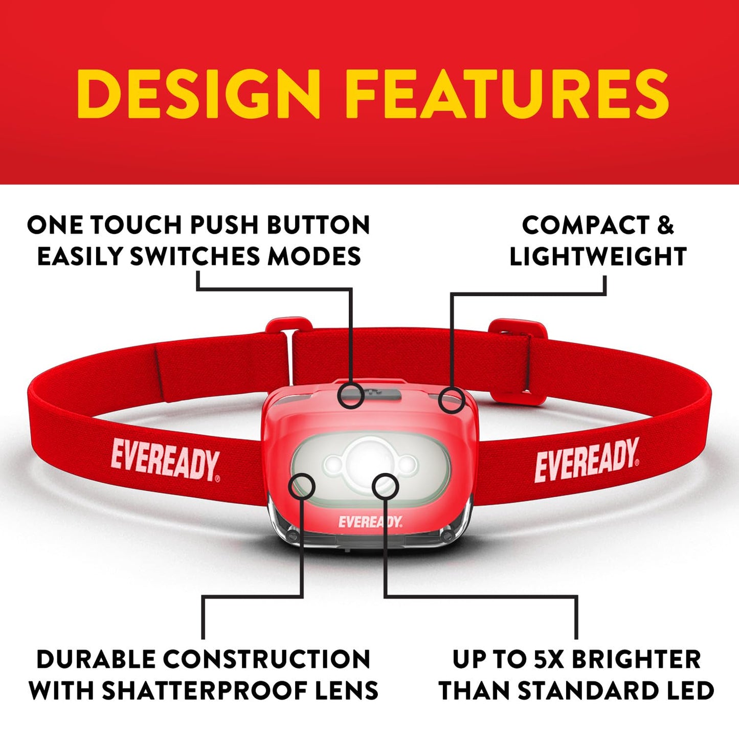 Eveready X200 LED Rechargeable Headlamps (2-Pack), Super Bright IPX4 Water Resistant Head Lights for Running, Camping, Emergency, Outdoors (USB Cable Included)