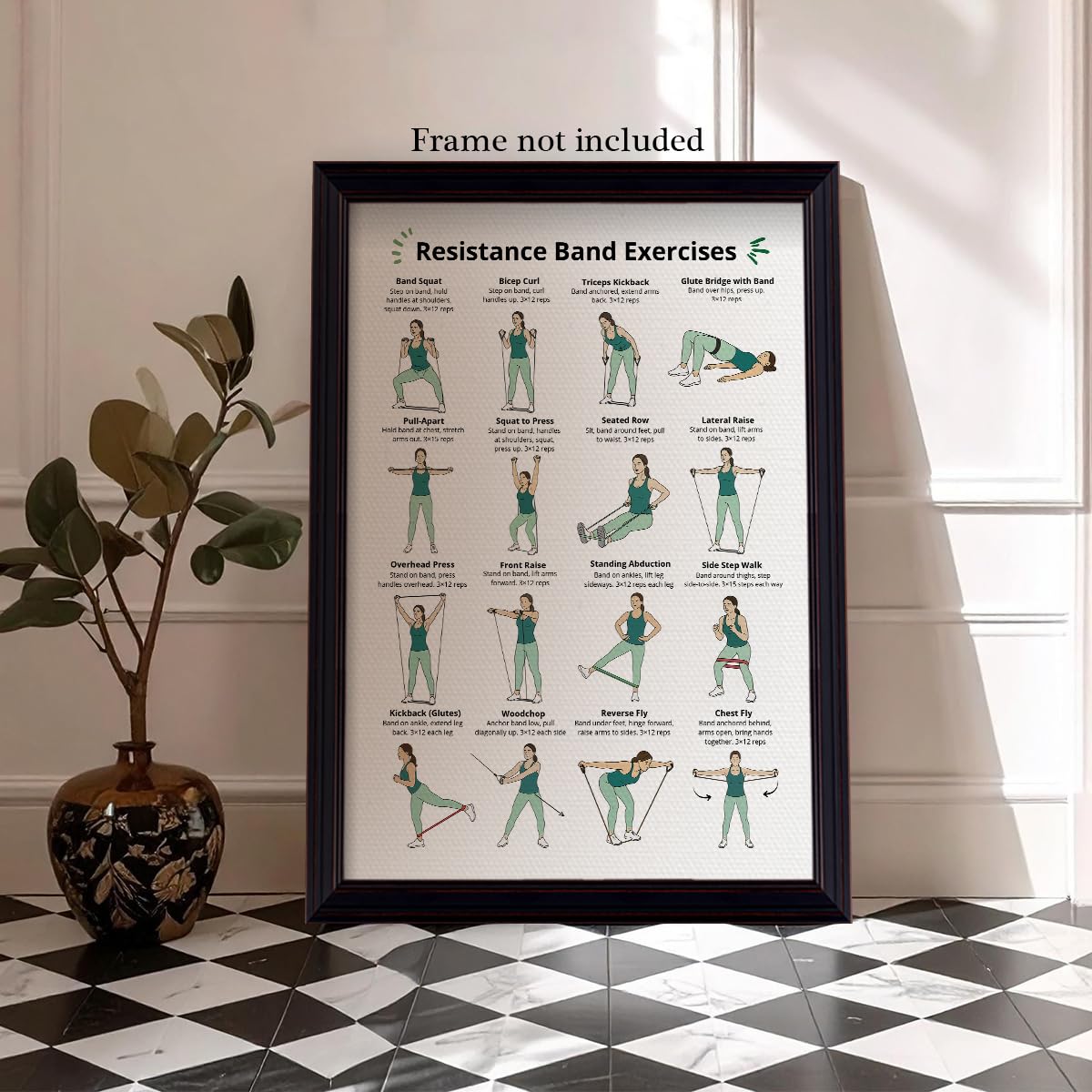 Resistance Band Workout Poster, Full Body Resistance Band Exercises Charts for Women, Home Workout Canvas Wall Art, Core Strength Training and Fitness Guide Gym Wall Decor 12x16in Unframed