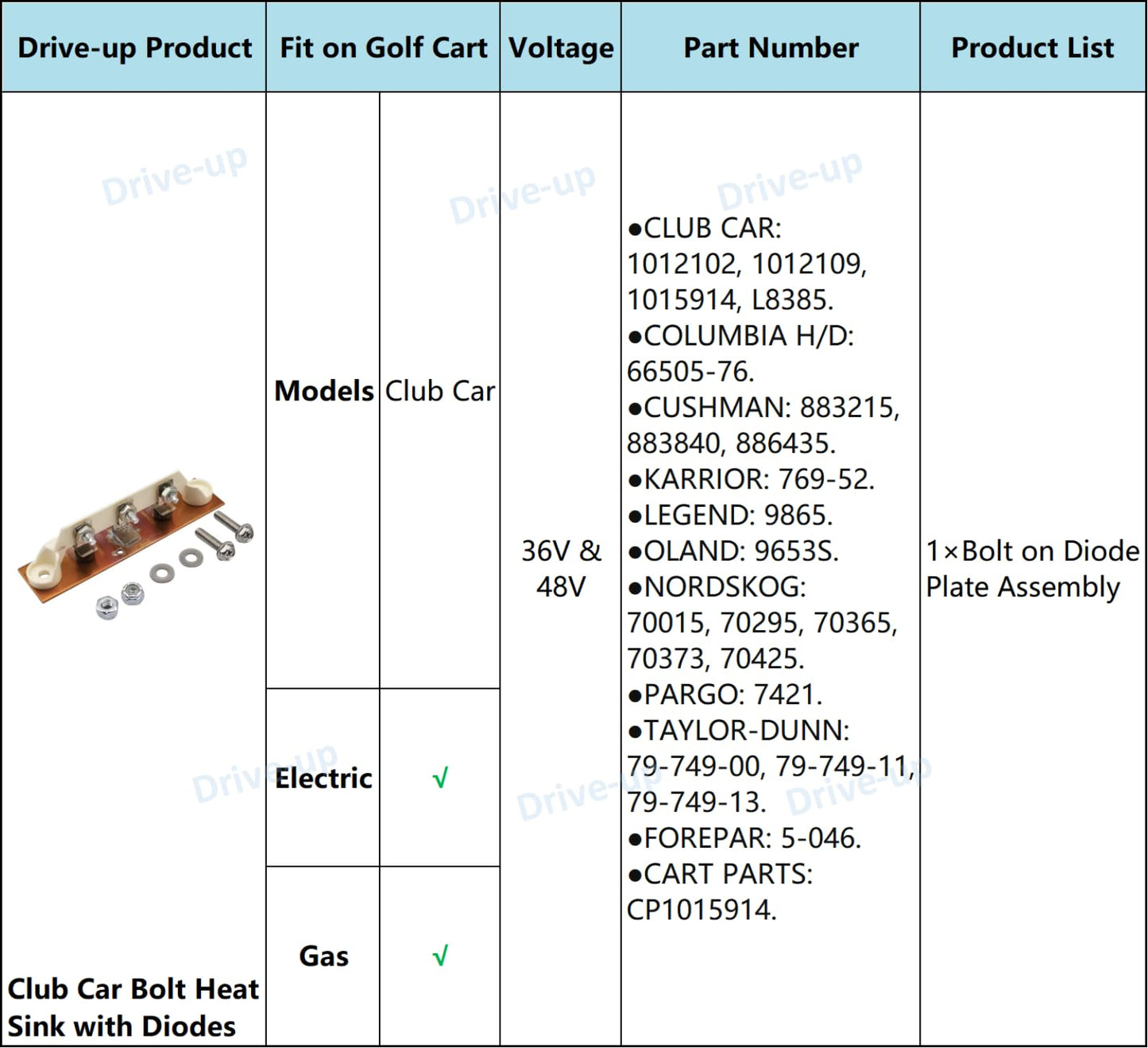 DRIVE UP Club Car Bolt Heat Sink with Diodes for 36v 48v Golf Cart Lester Chargers Heat Sink Assembly, OEM 1015914