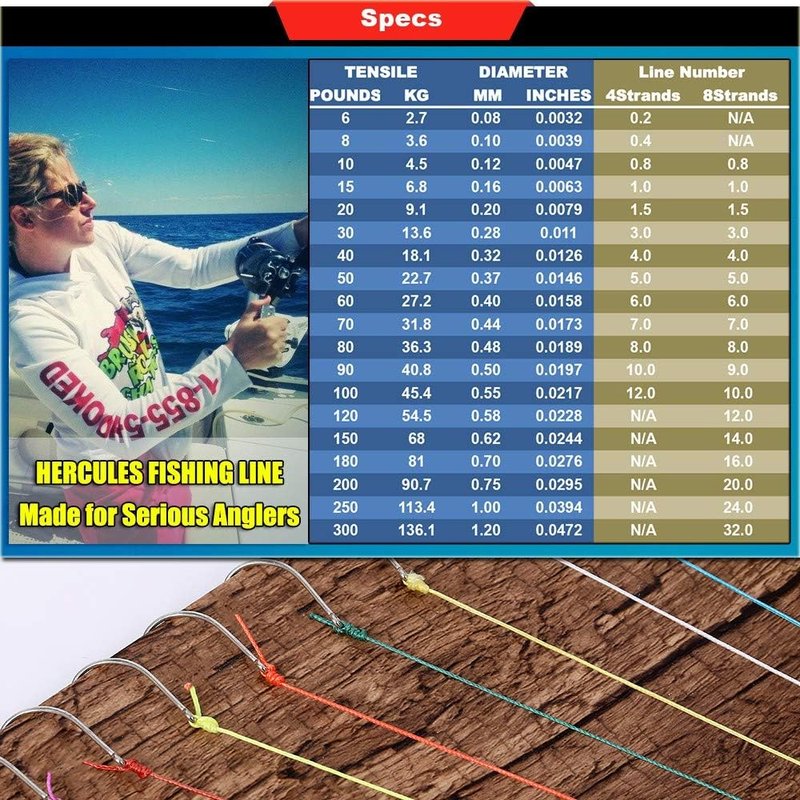 HERCULES Braided Fishing Line - Super Strong 4 Strands, 6LB to 100LB Test | Saltwater, 100M to 1000M, 0.08MM to 0.55MM