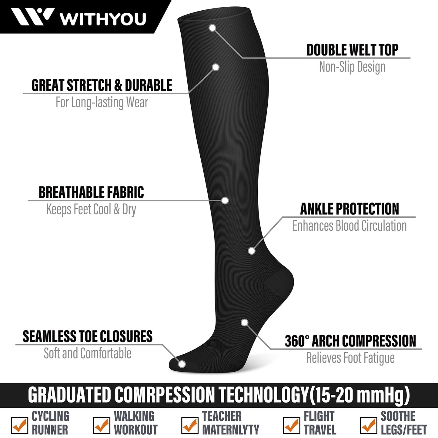 WITHYOU 3 Pairs Compression Socks for Women & Men 15-20 mmHg,Best Support for Nurses Running Hiking