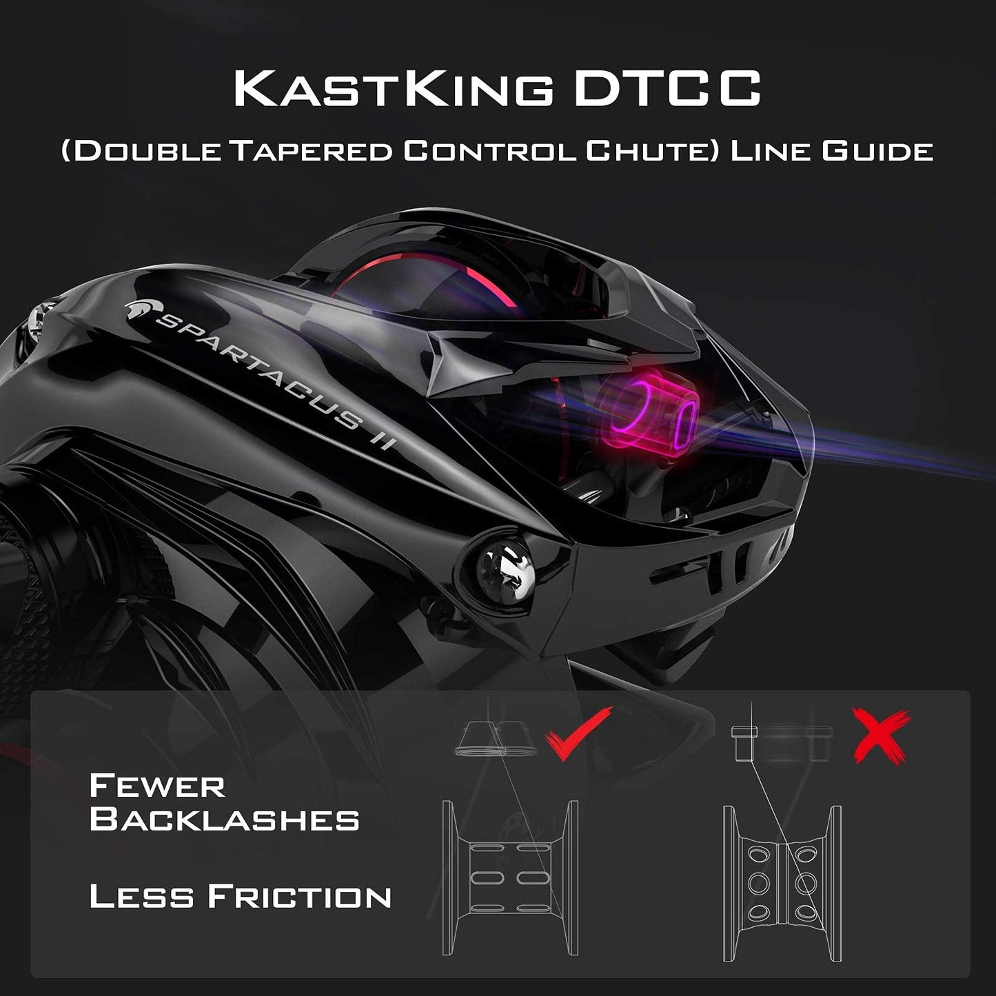 KastKing Spartacus II Baitcasting Fishing Reels, 7.2:1, Black Rhino, Right