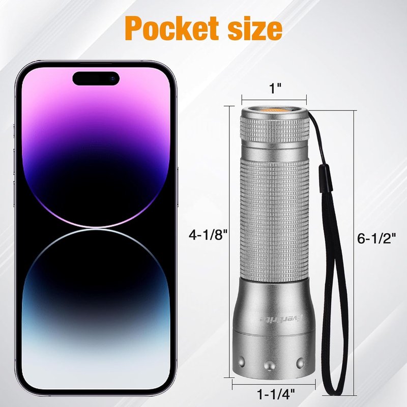 Mini LED Flashlight - Zoomable Handheld Light with 3 Modes | Perfect for Camping, Emergency, Home Use - Grey