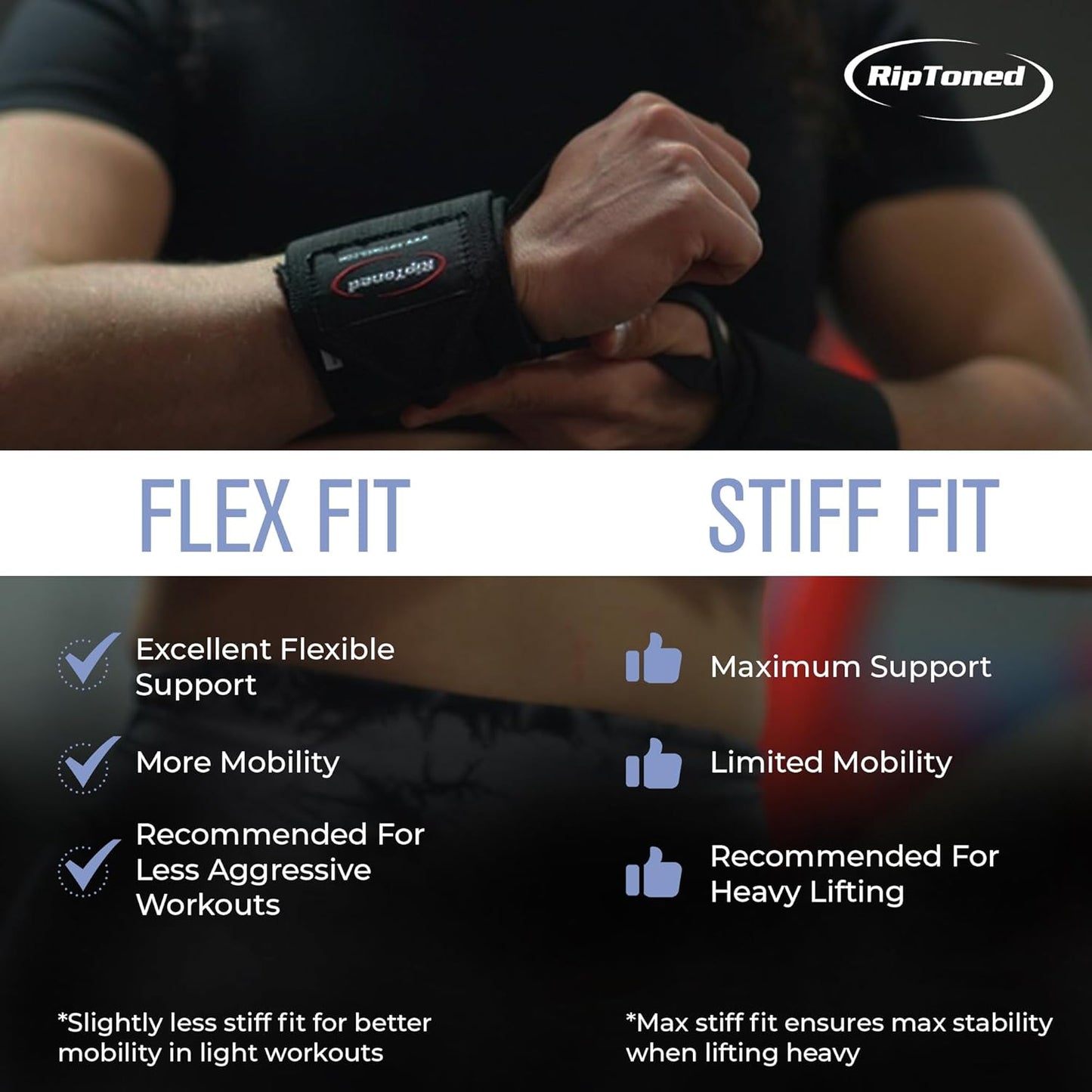 Wrist Wraps for Weightlifting - Adjustable 18" Powerlifting Straps | Durable Gym Support for Men & Women