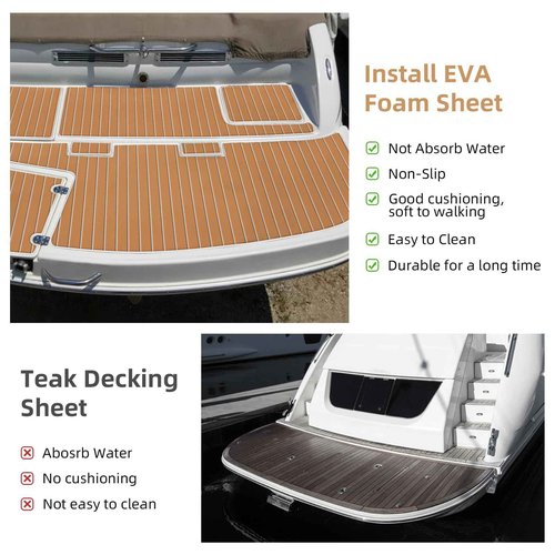 Hjdeck Boat Flooring EVA Foam Self-Adhesive Boat Decking Foam Sheet 94.5"x35.4" Foam Boat Flooring Marine Flooring for Boat Yacht Motorboat Kayak RV Swimming Pool Cooler Tops Golf Cart