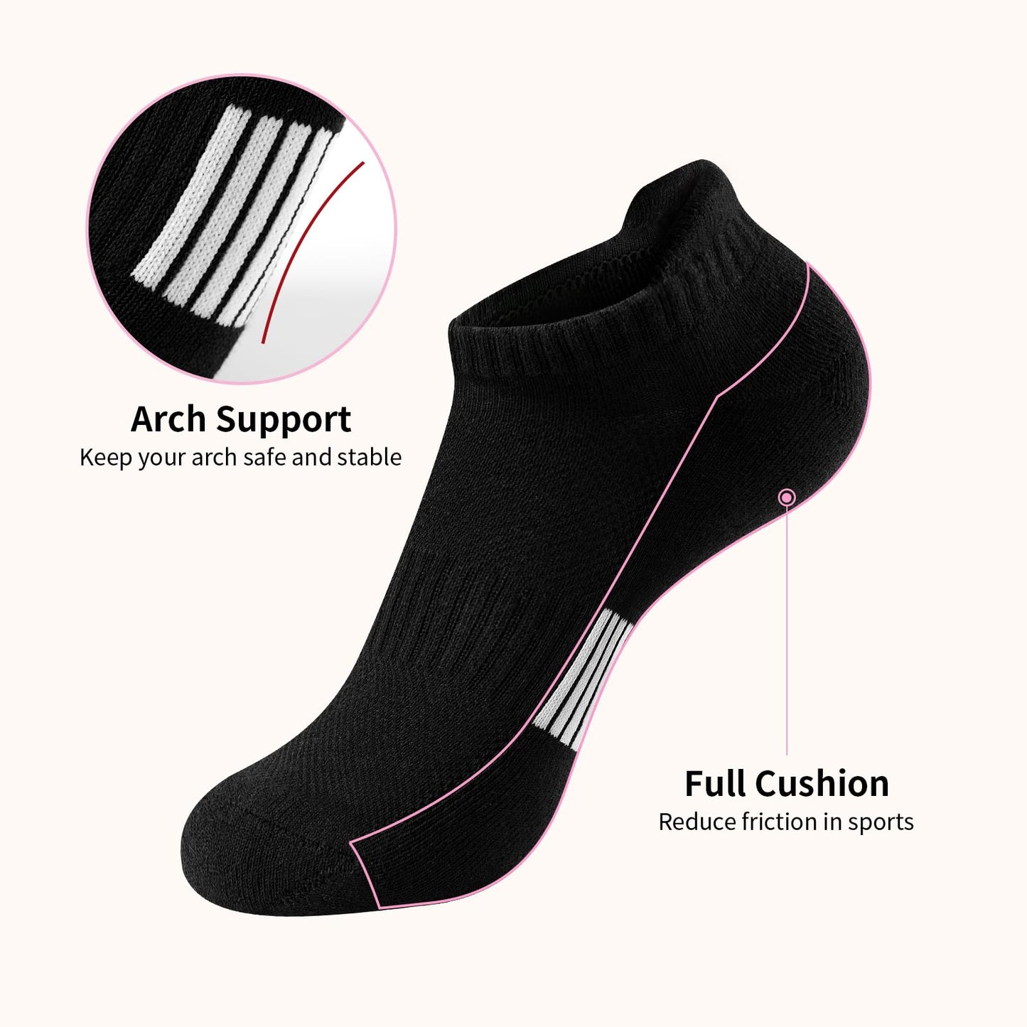 Trifabricy Ankle Socks for Women - Cushioned Low Cut No Show Socks Womens Socks With Heel Tab, Comfortable Athletic Running Socks for Women and Men, 5 Pairs - Black