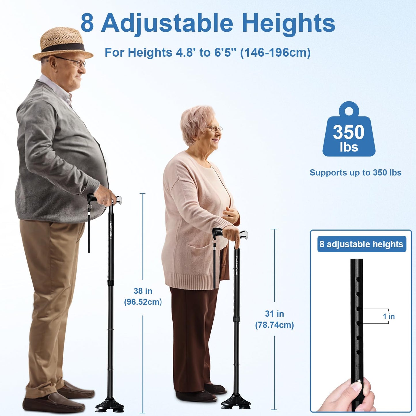KingPavonini Walking Cane for Men Women Stability, Self Standing, Black