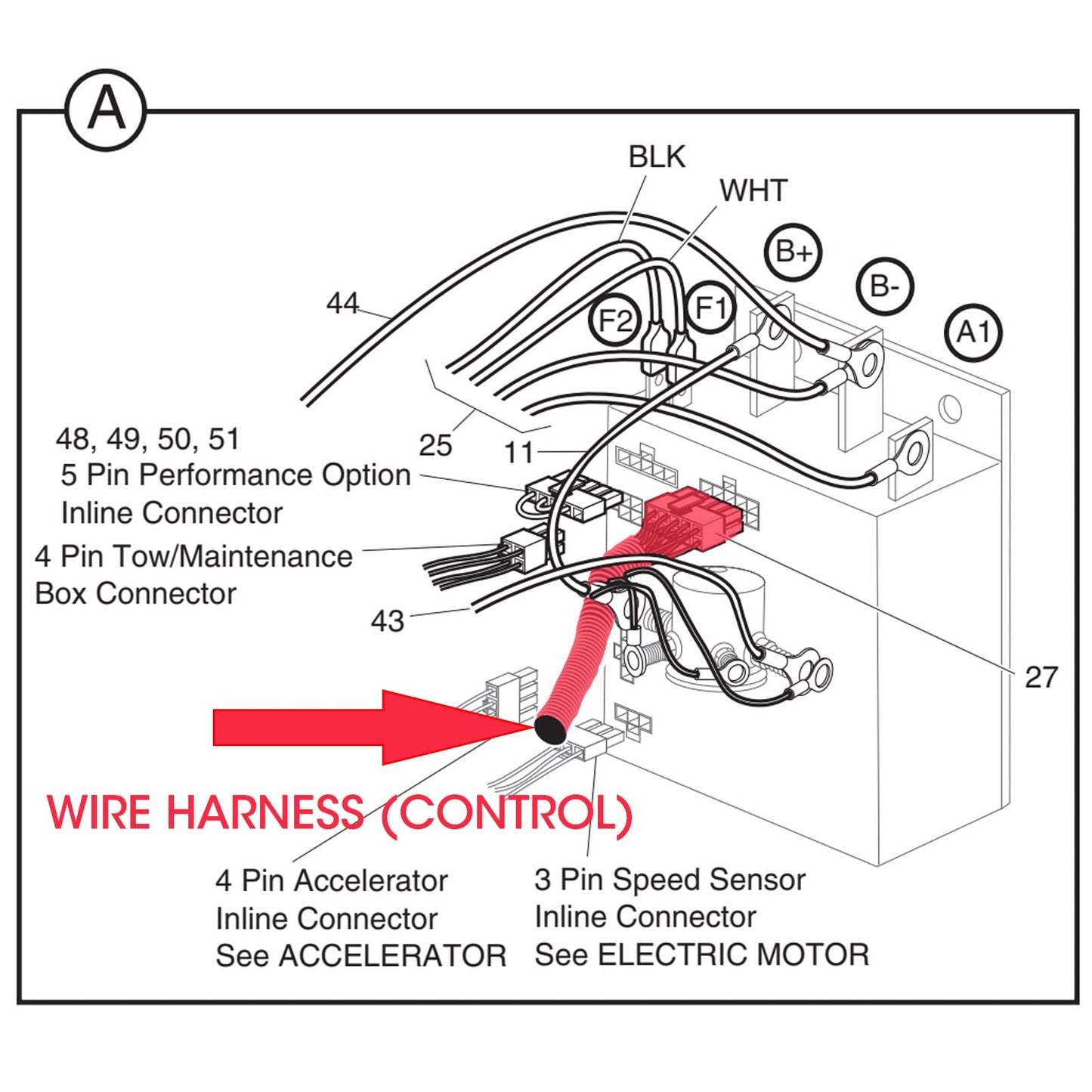 Roykaw EZGO PDS Wire Control Harness for 36/48 Volt Golf Cart Replaces #74324-G01,74324-G02,44324G02