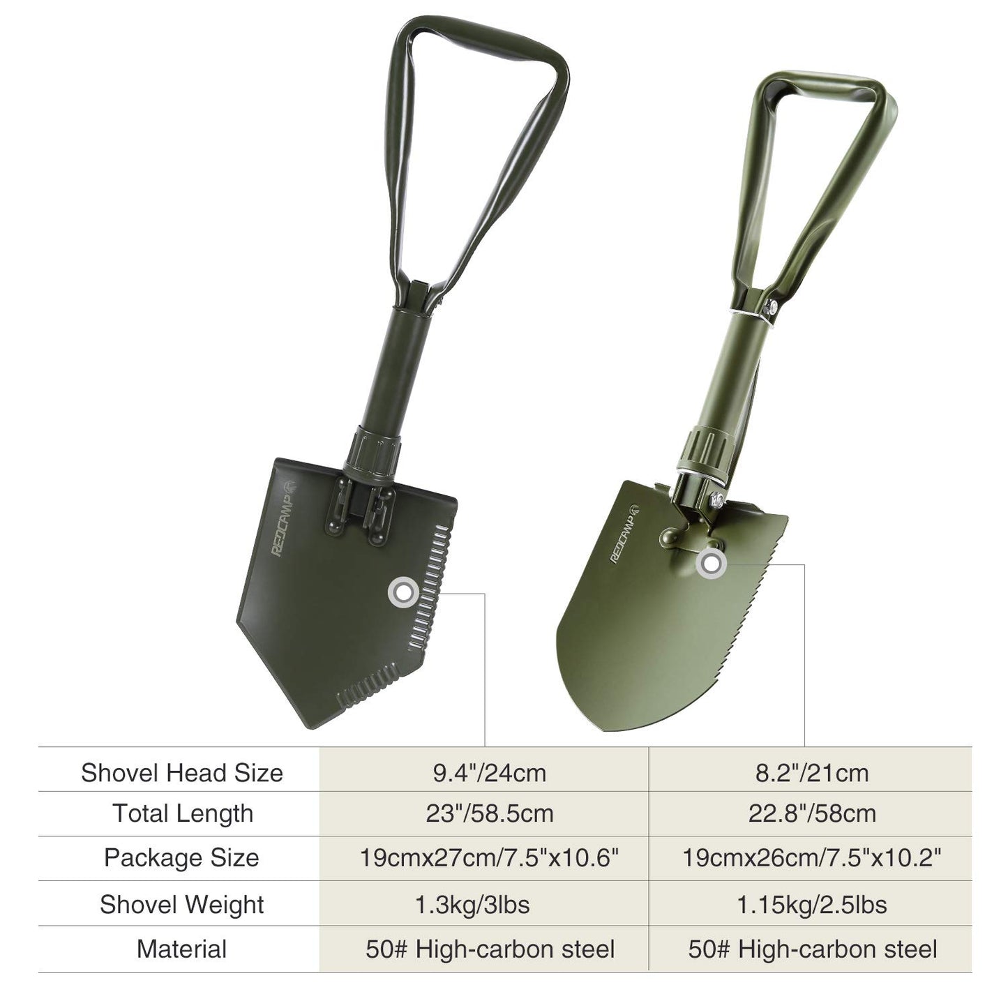 REDCAMP 22.8’‘ Military Folding Camping Shovel，High Carbon Steel Entrenching Tool Tri-fold Handle Shovel with Cover，Green 2.5lbs