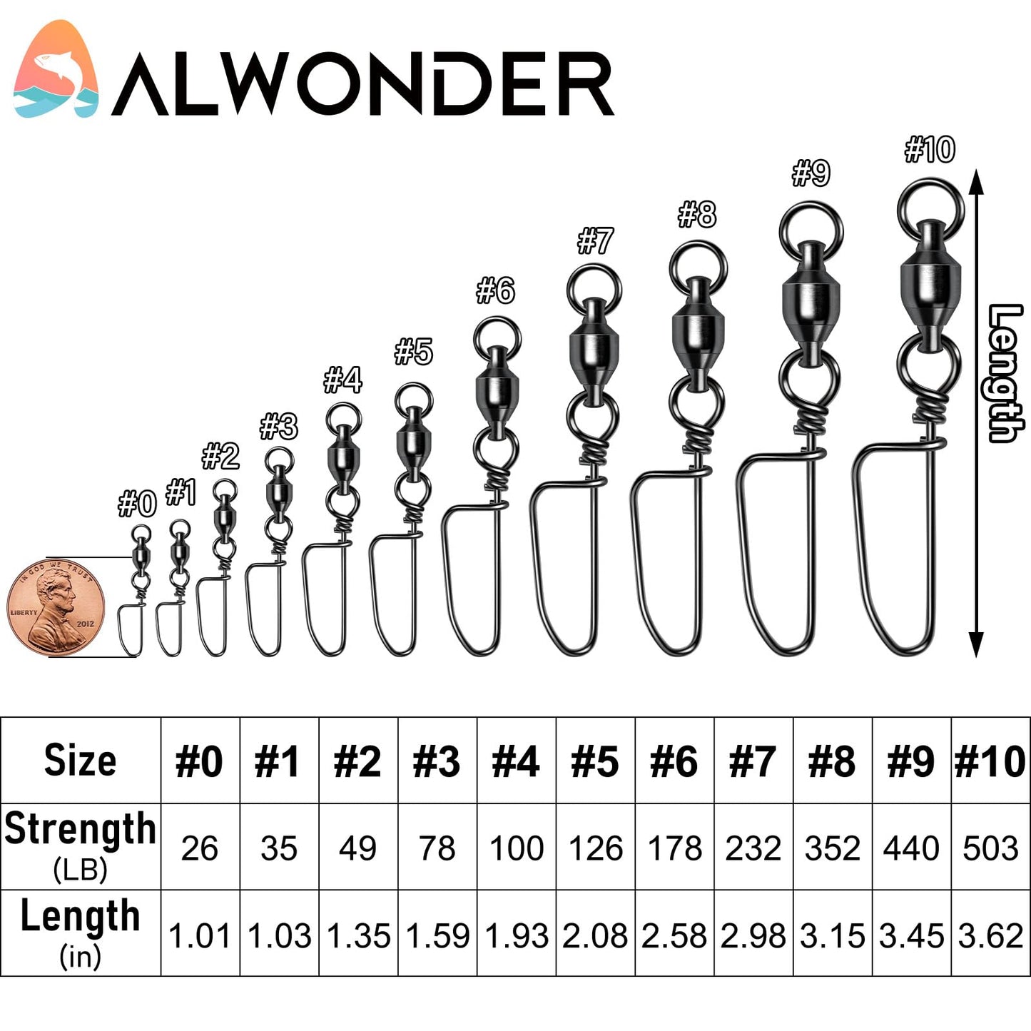 Alwonder 20-Pack Ball Bearing Swivels with Snaps, Fishing Snap Swivels Fishing Tackle Saltwater Freshwater Coastlock Snaps Barrel Swivel Leader Connector Downrigger Planer Release Clips 26LB