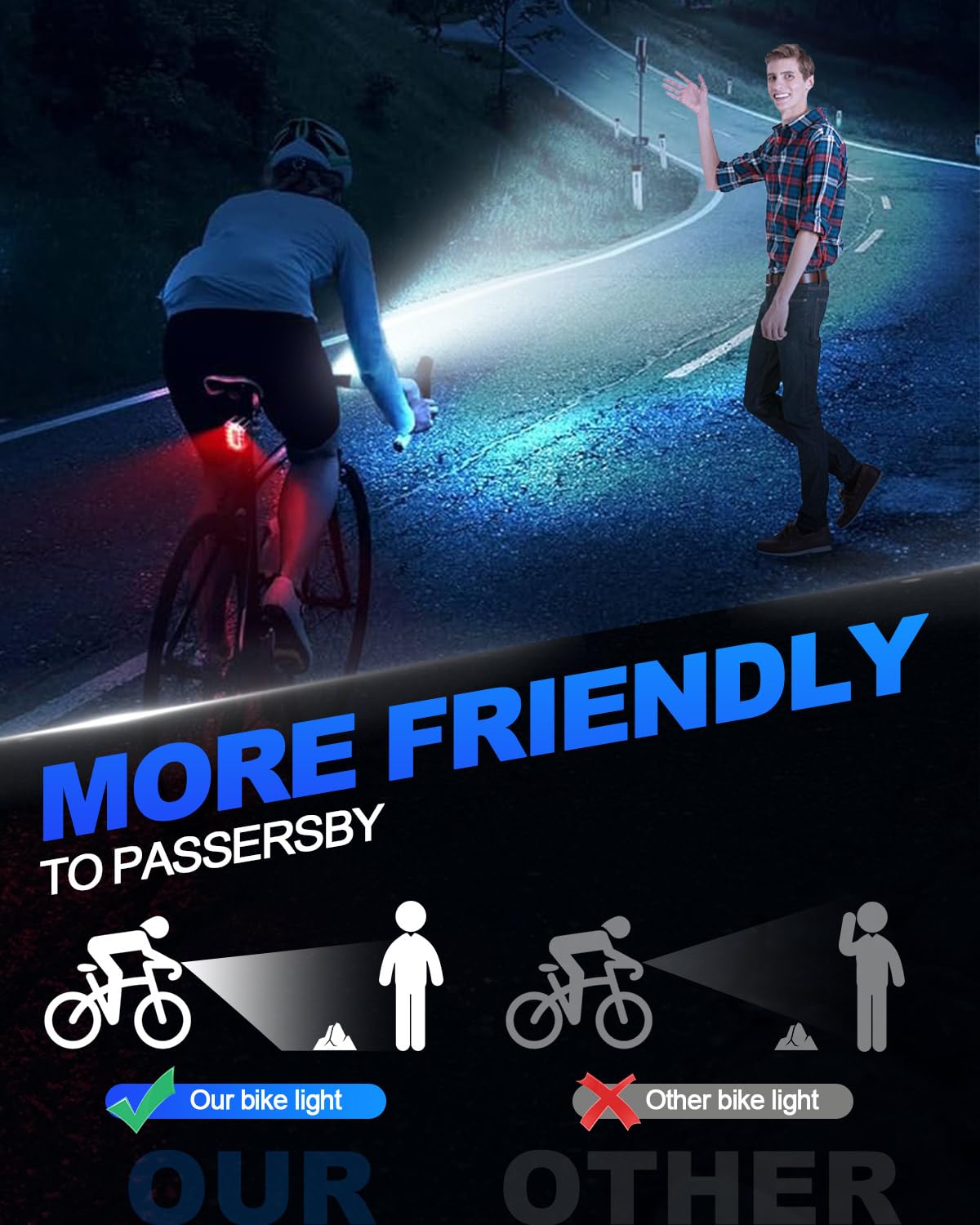 Victoper Bike Light, Power Display Super Bright Bicycle Light, 6+4 Modes USB Rechargeable Bike Headlight & Tail Light Set, Waterproof Safety Bike Front & Rear Light for Mountain, Night Riding