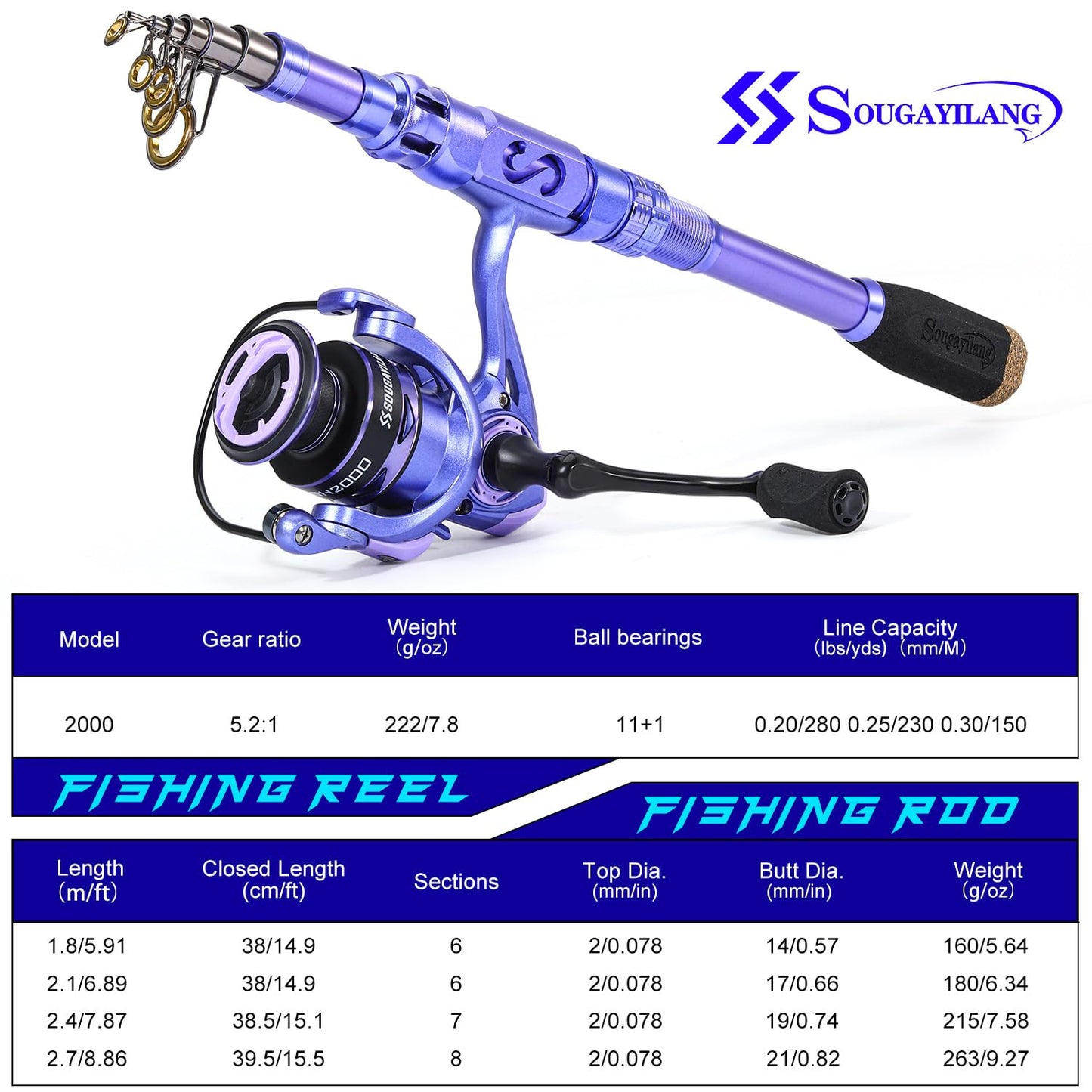 Sougayilang Fishing Rod and Reel Combos Carbon Fiber Telescopic Fishing Pole with Smooth Reel Combo Saltwater Freshwater Kit 2.7