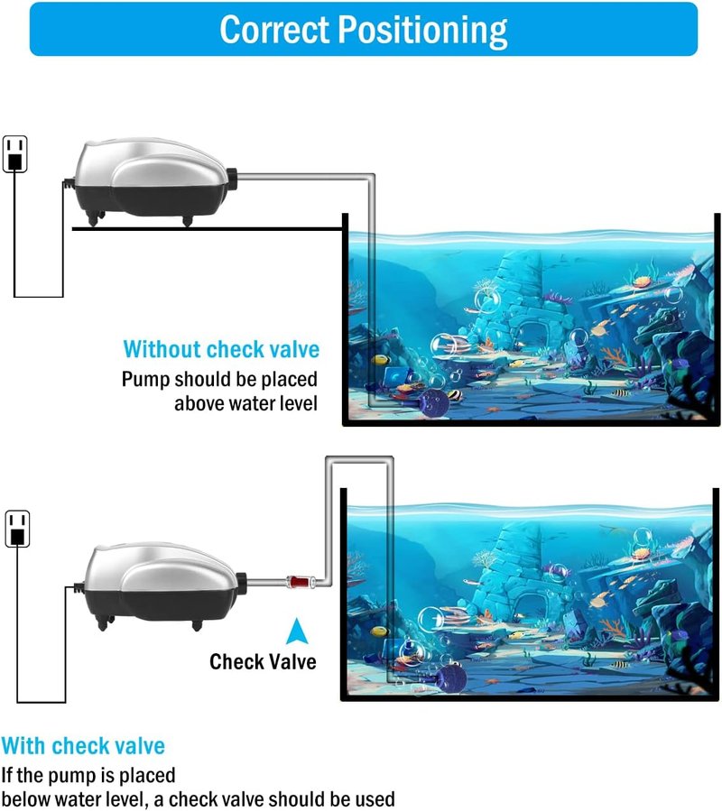 AquaMiracle Aquarium Air Pump - Quiet Fish Tank Bubbler Kit for Optimal Aeration | All-in-One Design