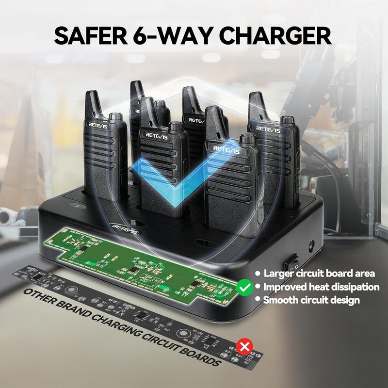 Retevis RT22 Walkie Talkies - Rechargeable 2-Way Radios with 6-Way Charger | 6 Pack