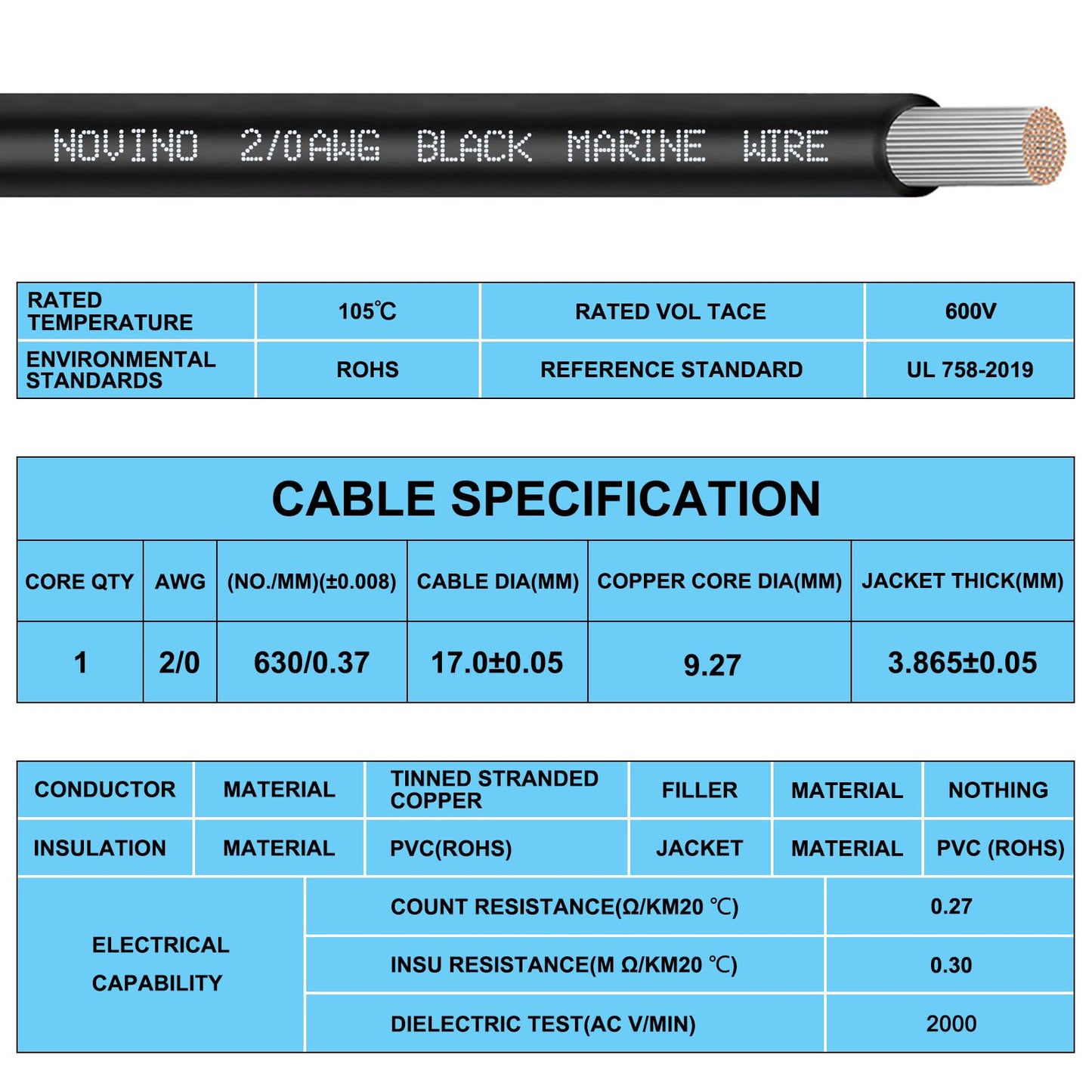 2/0 Gauge Battery Cable 2/0 AWG Marine Grade Wire Power Welding Cable