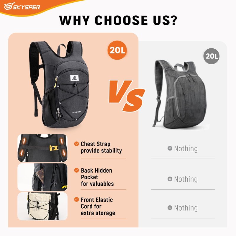 SKYSPER 20L Foldable Hiking Backpack Lightweight Packable Travel Daypack with Chest Strap Small Outdoor Folding Back Pack Collapsible Bag for Women Men (Black)