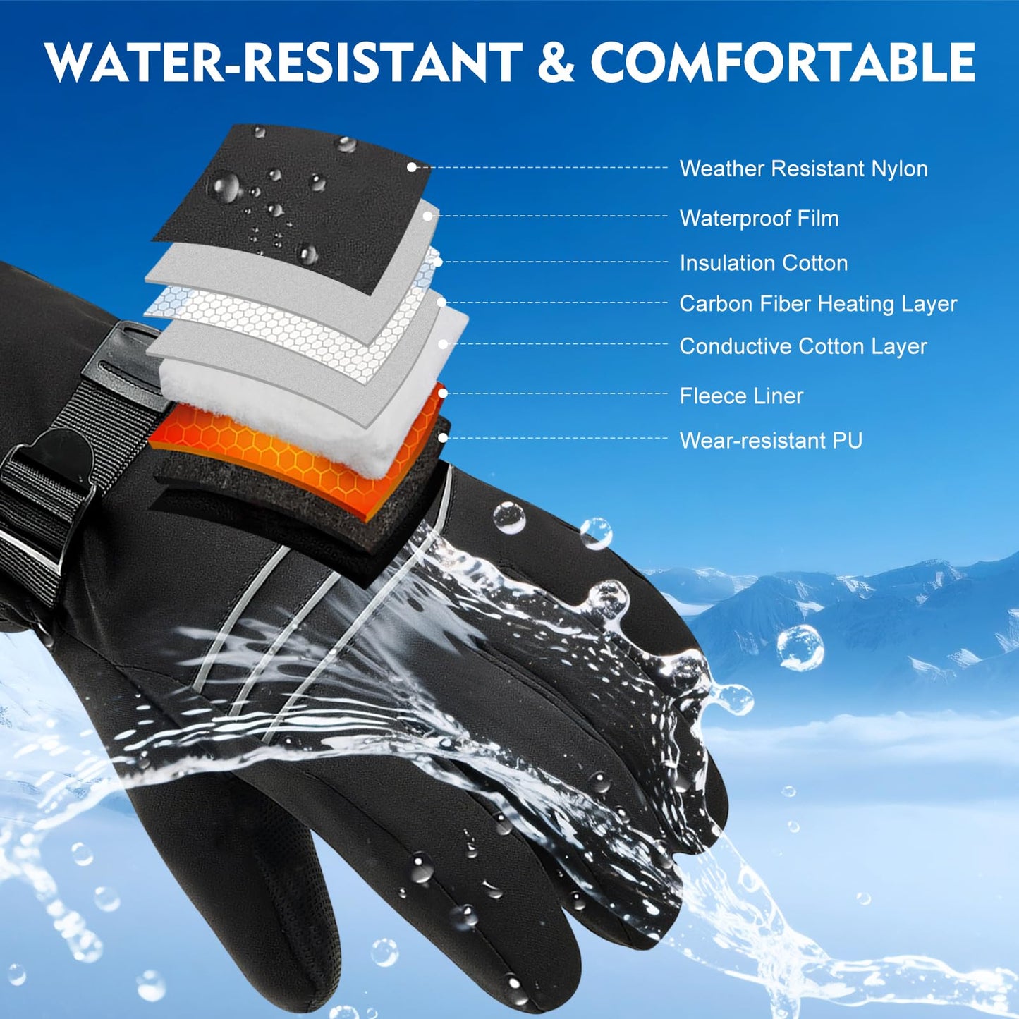 ABXMAS Heated Gloves for Men Rechargeable, 7.4V 6400mAh Electric Battery Heated Gloves for Winter Sports Motorcycle Ski Biking Hiking, Reusable Outdoor Work Hand Warmer, L