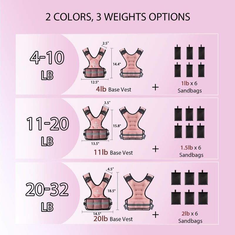 JEIQISPO Adjustable Weighted Vest for Men and Women 4-10lb/11-20lb/20-32lb Vest with 6 Ironsand Weights, Adjustable Body Weight Vest Exercise Set for Strength Training,Cardio,Running, Walking