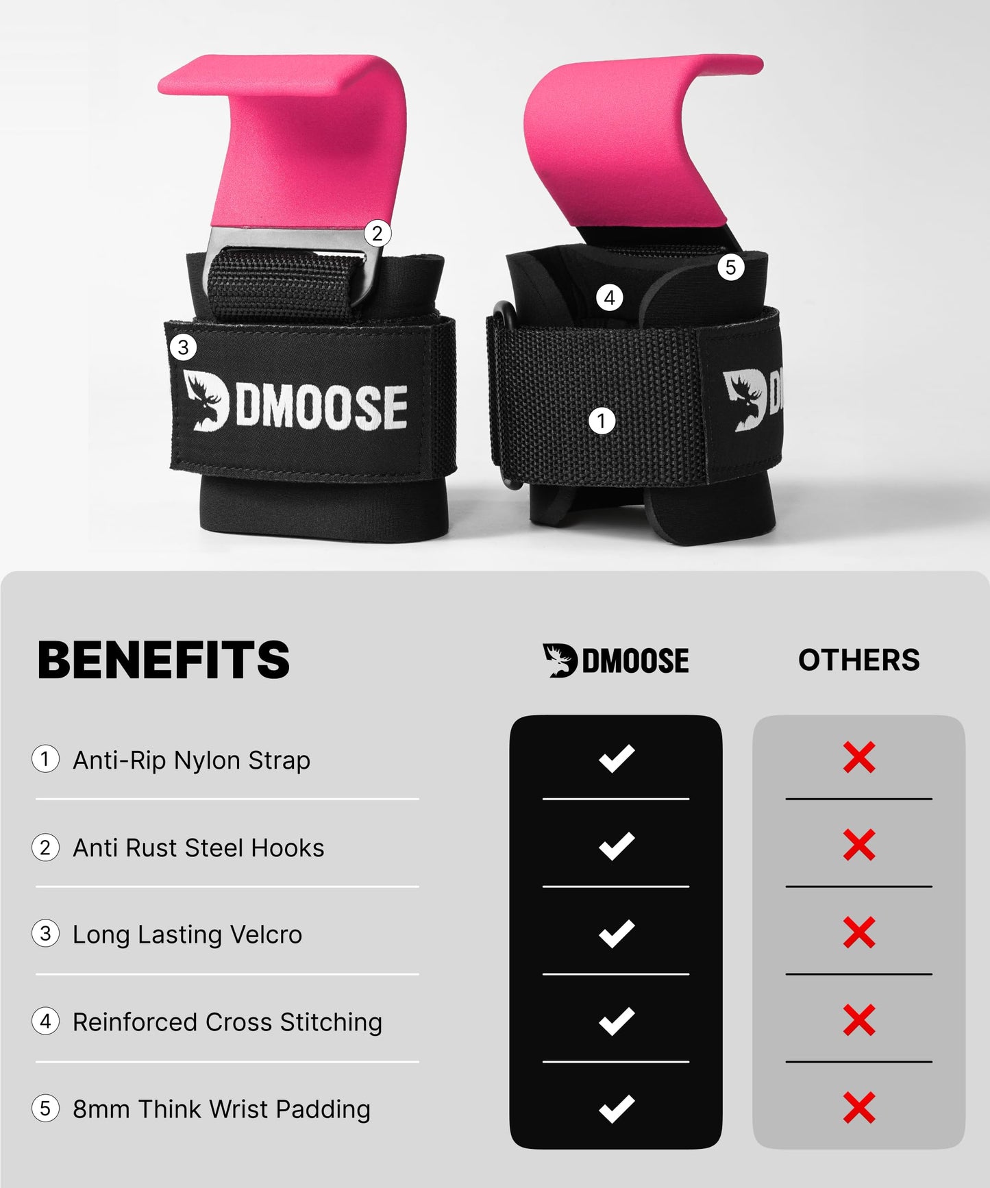DMoose Fitness Weightlifting Hooks (Pair), Non-Slip Grip with 500 Lbs Capacity, 8mm Thick Wrist Padding - Weight Grips for Shrugs, Rows & Deadlifts - Gym Workout Straps with Pull Up Hooks (Pink)