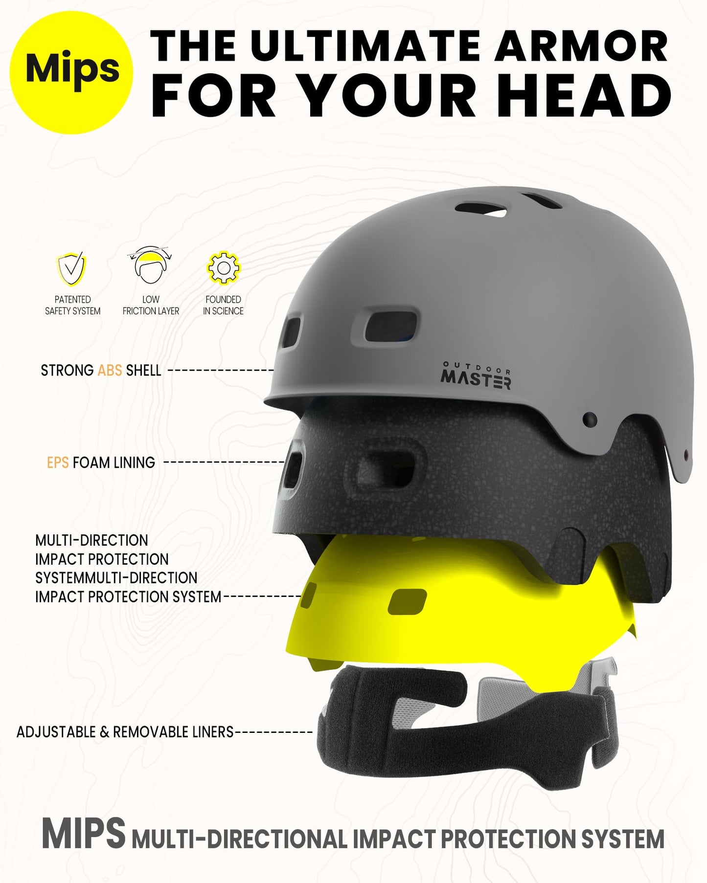 OutdoorMaster MIPS Skateboard Cycling Helmet for Adults - Lightweight, Ventilated Multi-Sport Helmet with Two Removable Liners for Scooter, Roller Skating, Inline Skating, Rollerblading