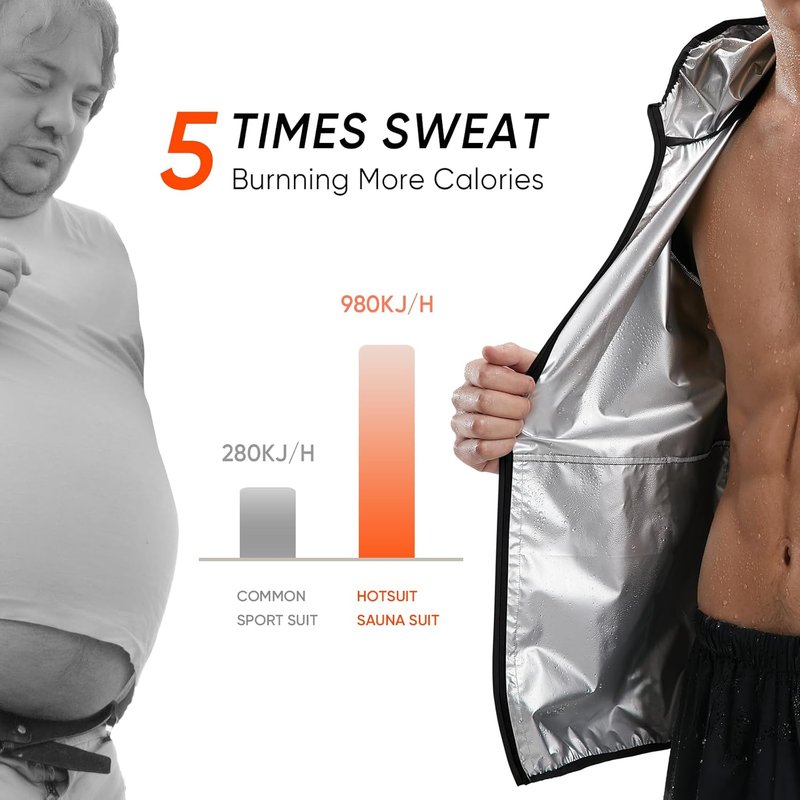 Sauna Suit for Men - HOTSUIT Weight Loss Sweat Jacket & Pants | Ideal for Boxing & Exercise