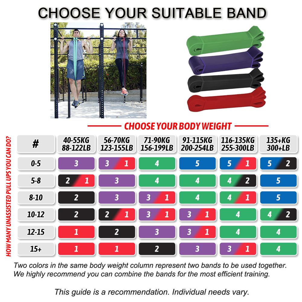 Pull Up Assistance Band - Stretching Resistance Band Heavy Duty Workout Exercise Stretch Fitness Bands Long Resistance Bands Resistance Loop Band