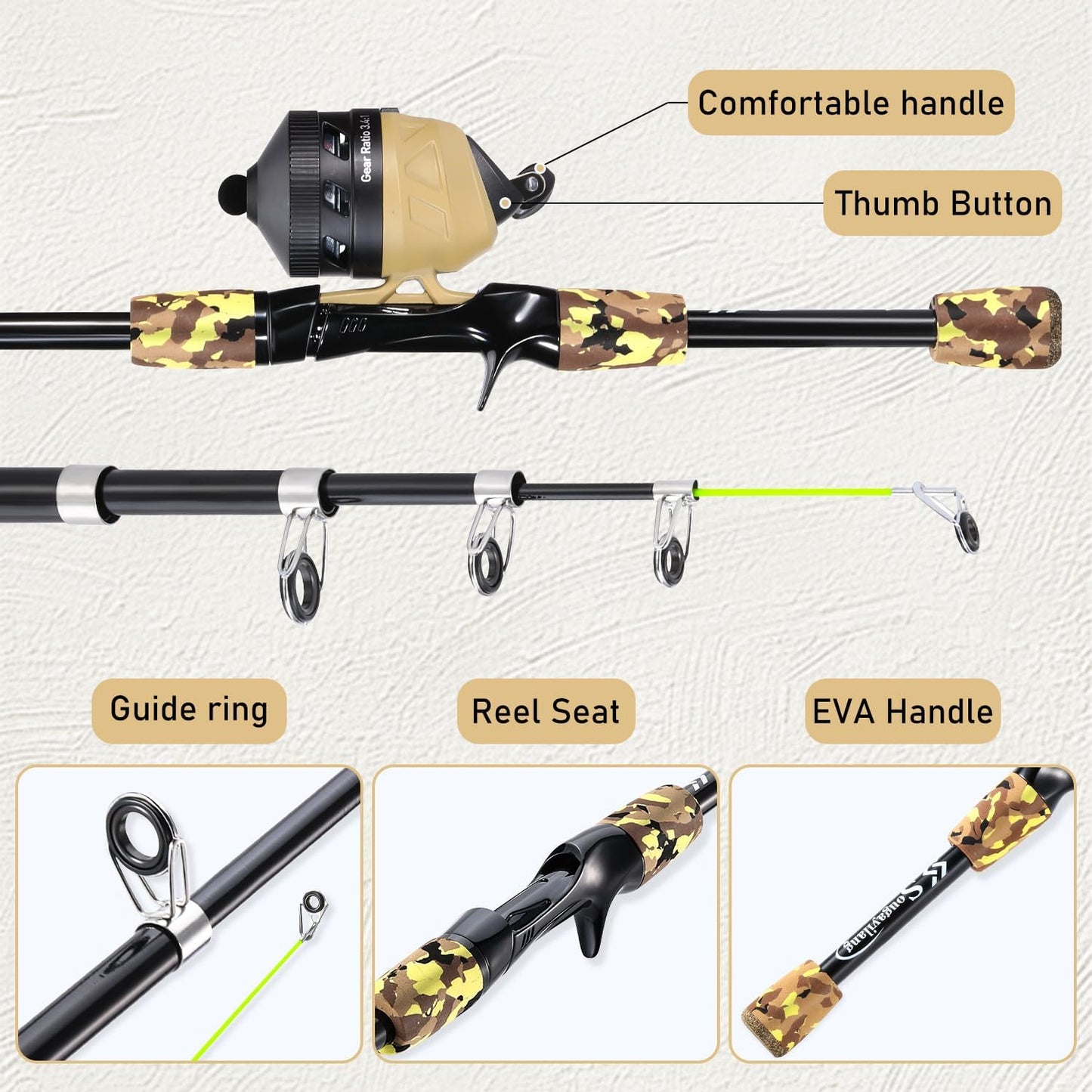Kids Fishing Rod and Reel Combo - Lightweight Spincast Pole with Tackle Bag & Lures | Perfect Starter Kit for Youth