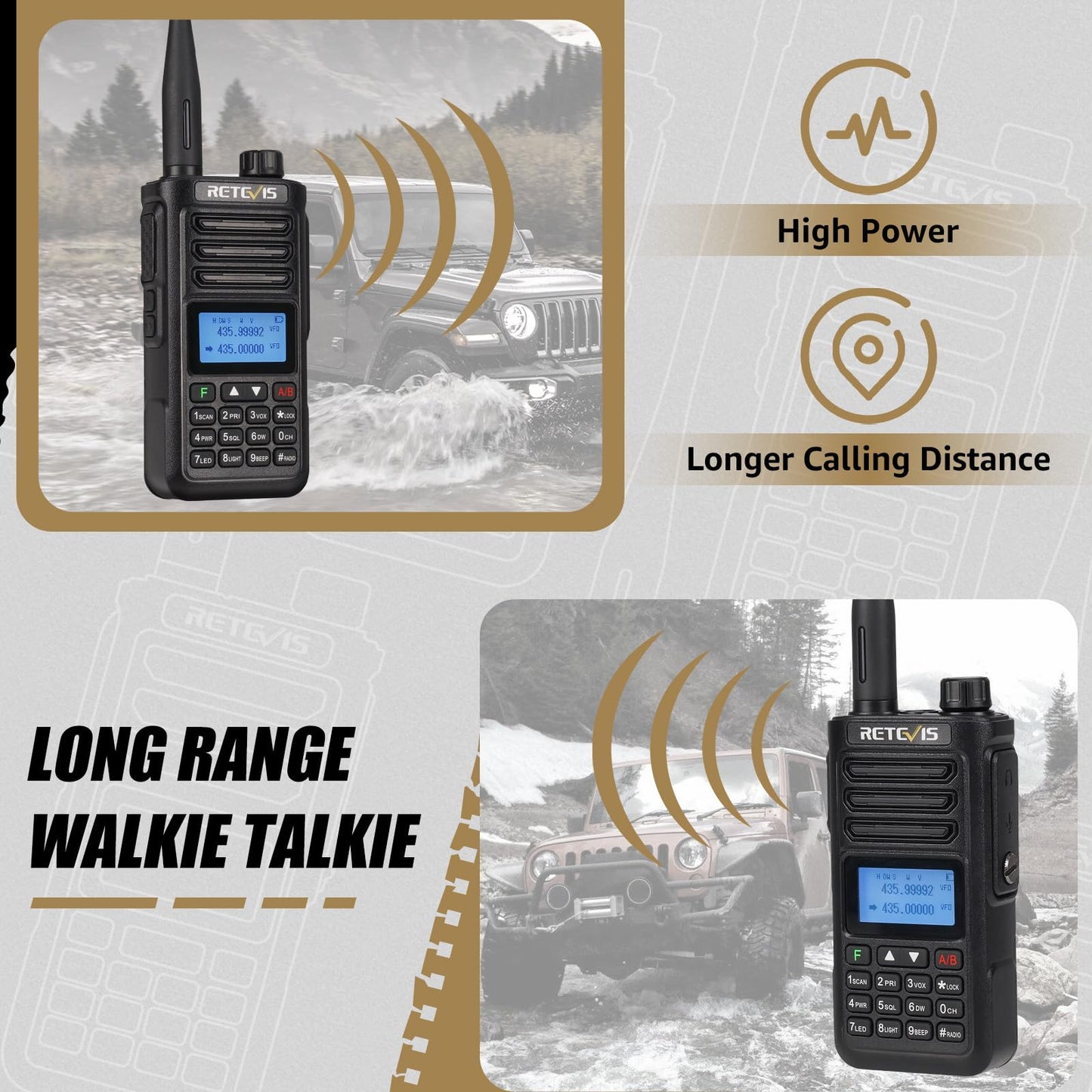Retevis RA89 Ham Radio Handheld, IP68 Waterproof Two Way Radio, Dual Band Radio with Speaker Microphone, 2500mAh USB C, Chirp, Flashlight, Long Range Walkie Talkies for Outdoor, Survival, Emergency
